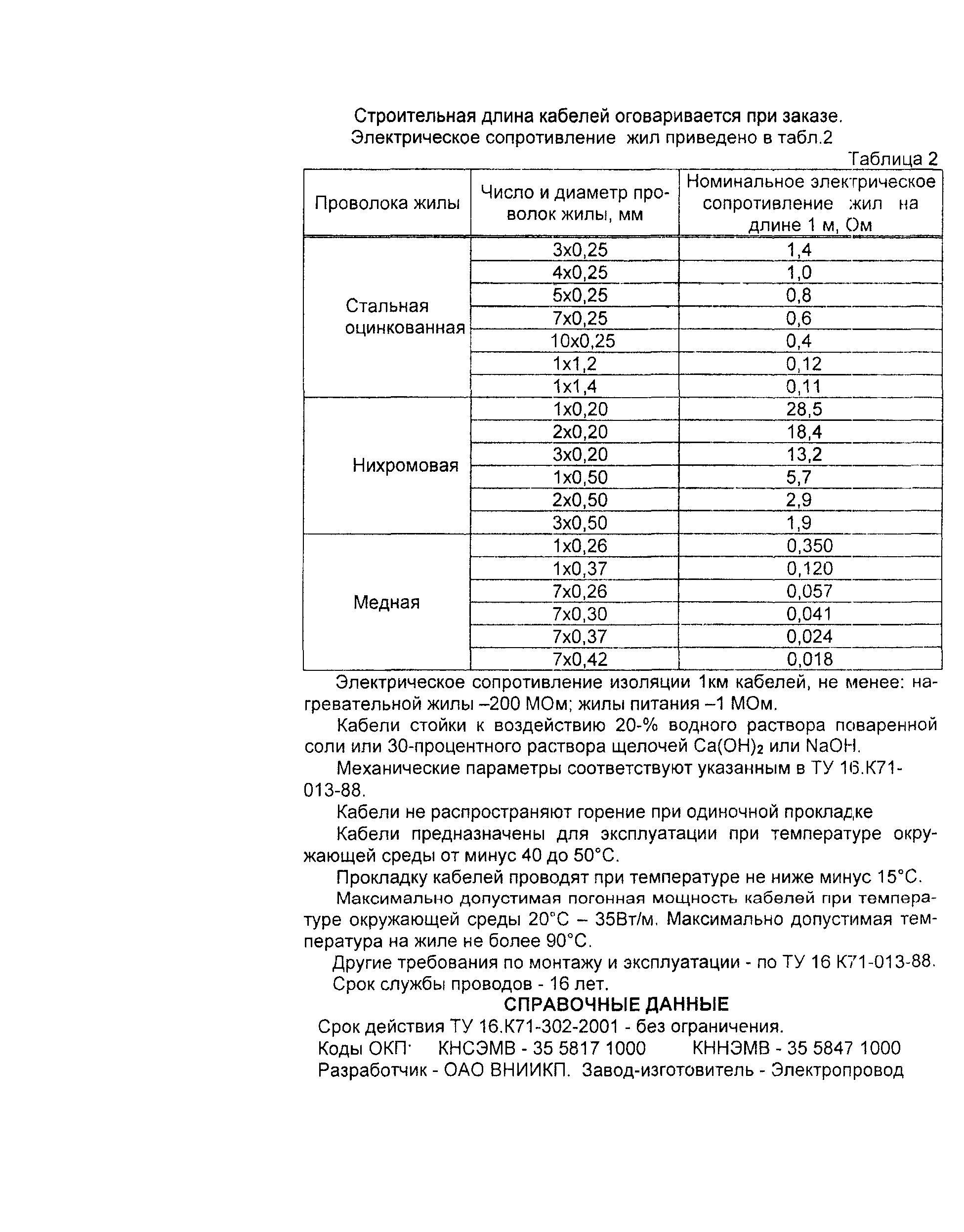 Информационно-технический сборник том 1