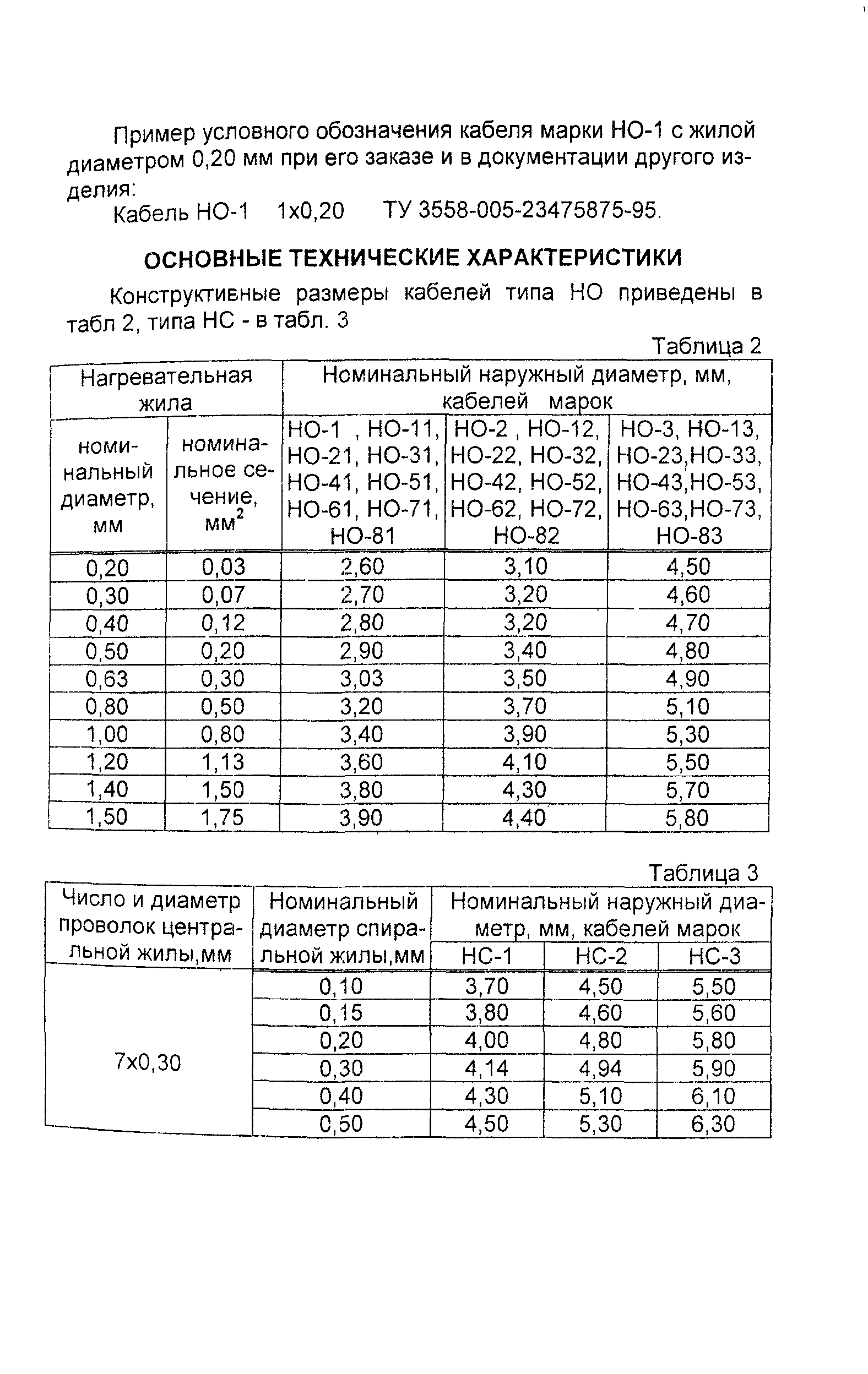 Информационно-технический сборник том 1