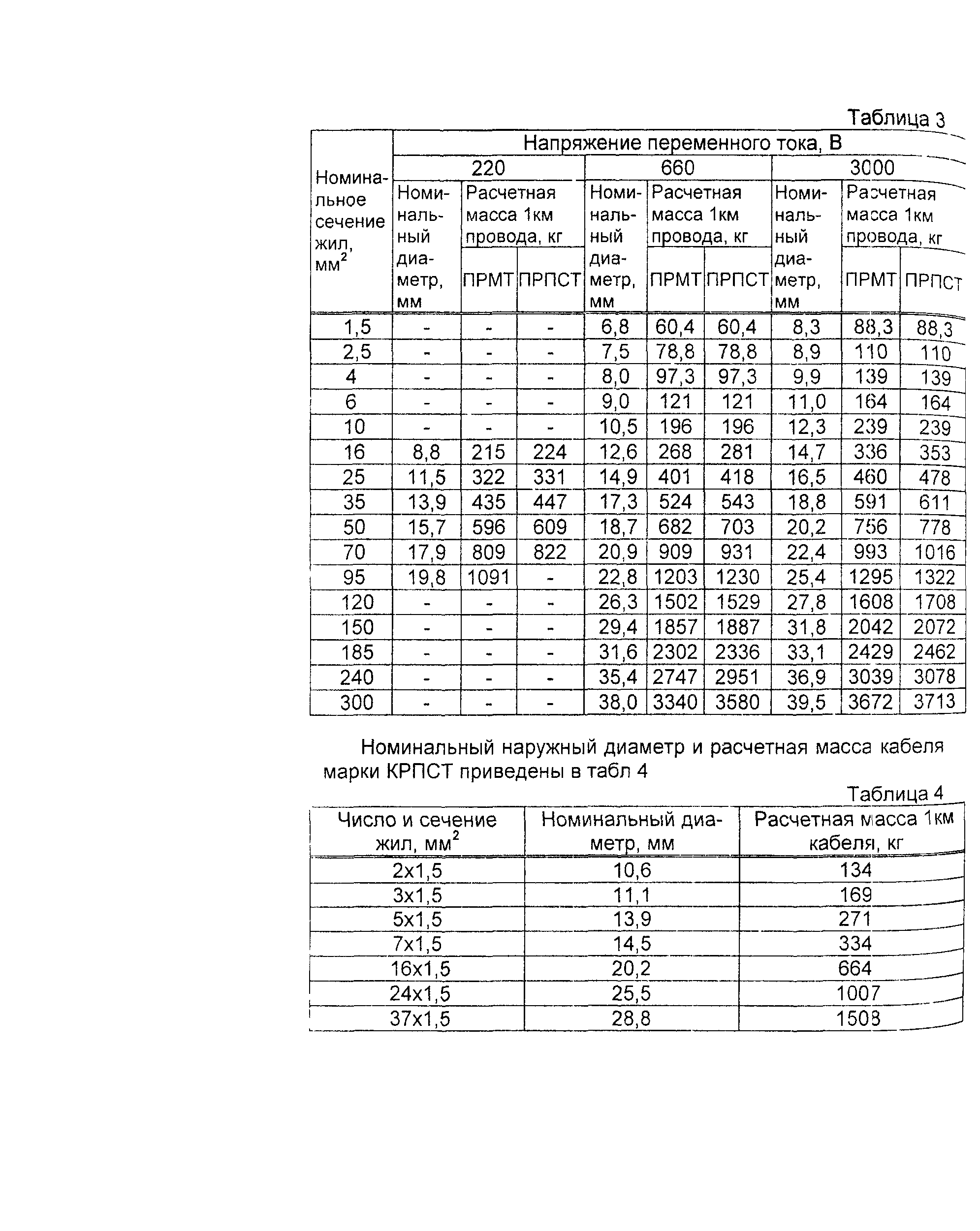 Информационно-технический сборник том 1