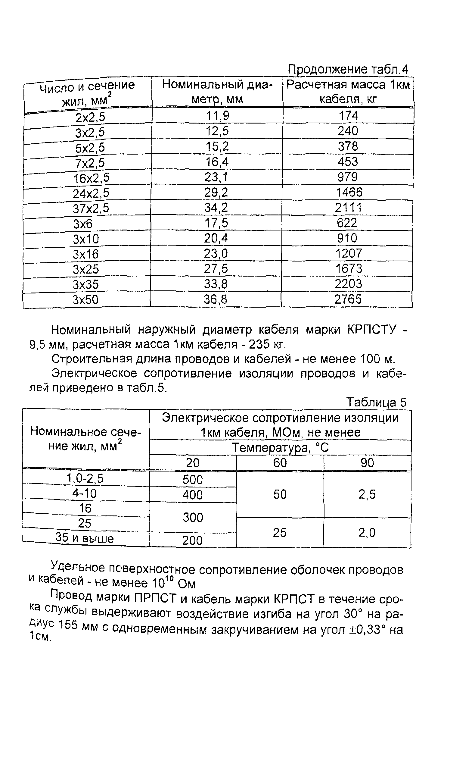 Информационно-технический сборник том 1