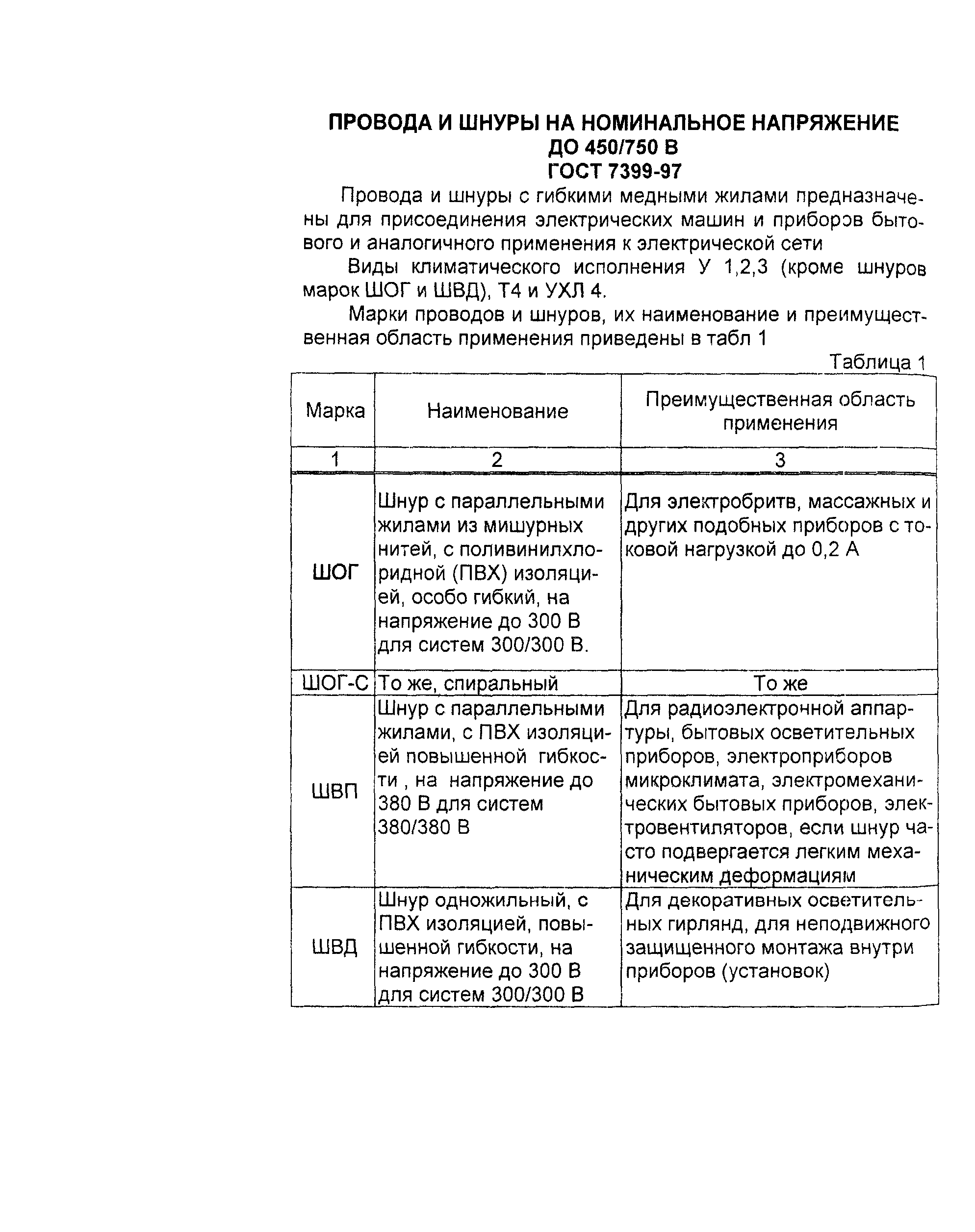 Информационно-технический сборник том 1