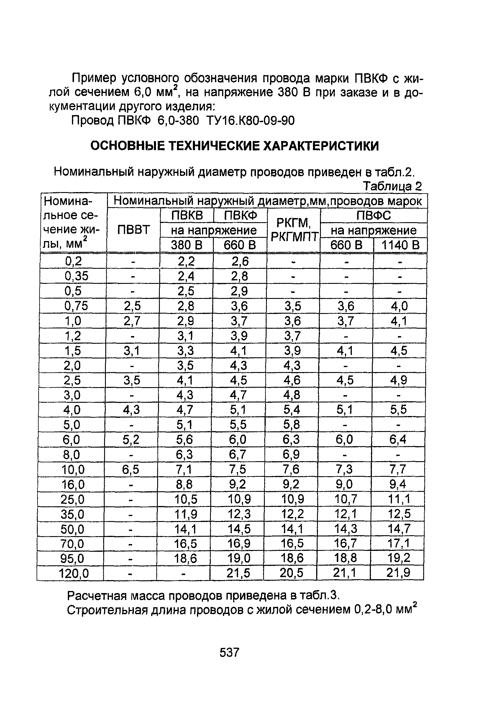 Информационно-технический сборник том 1