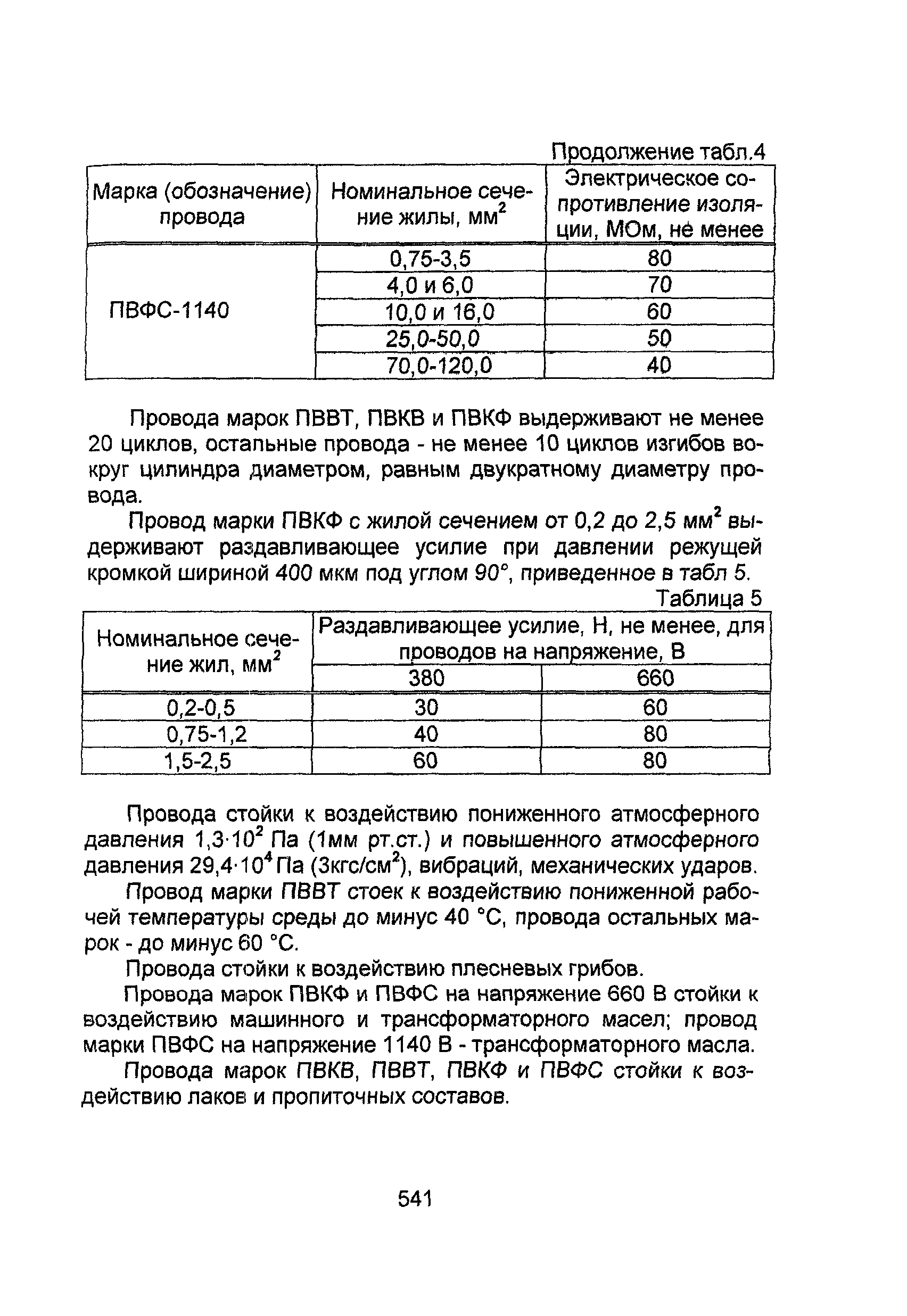 Информационно-технический сборник том 1