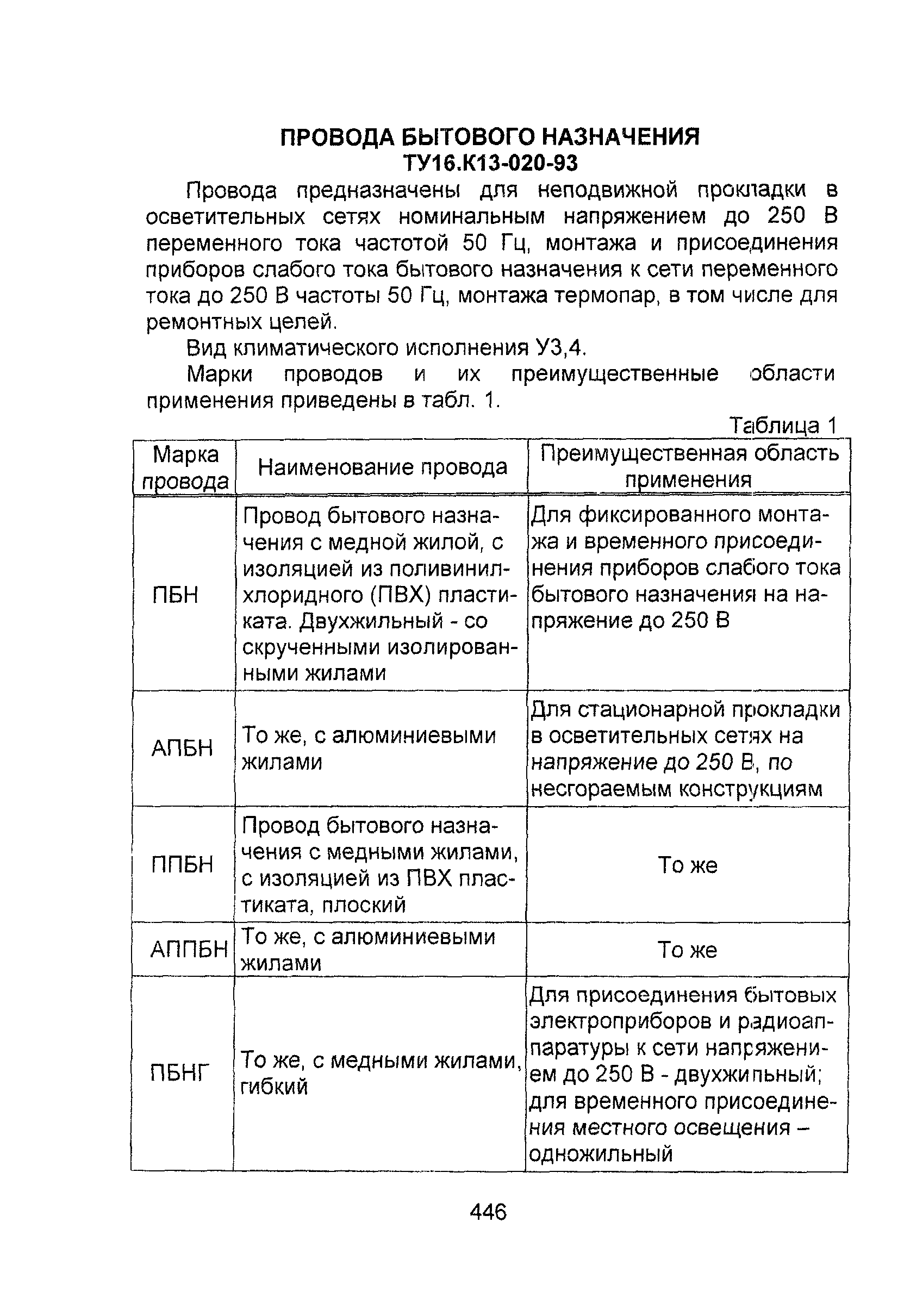 Информационно-технический сборник том 1