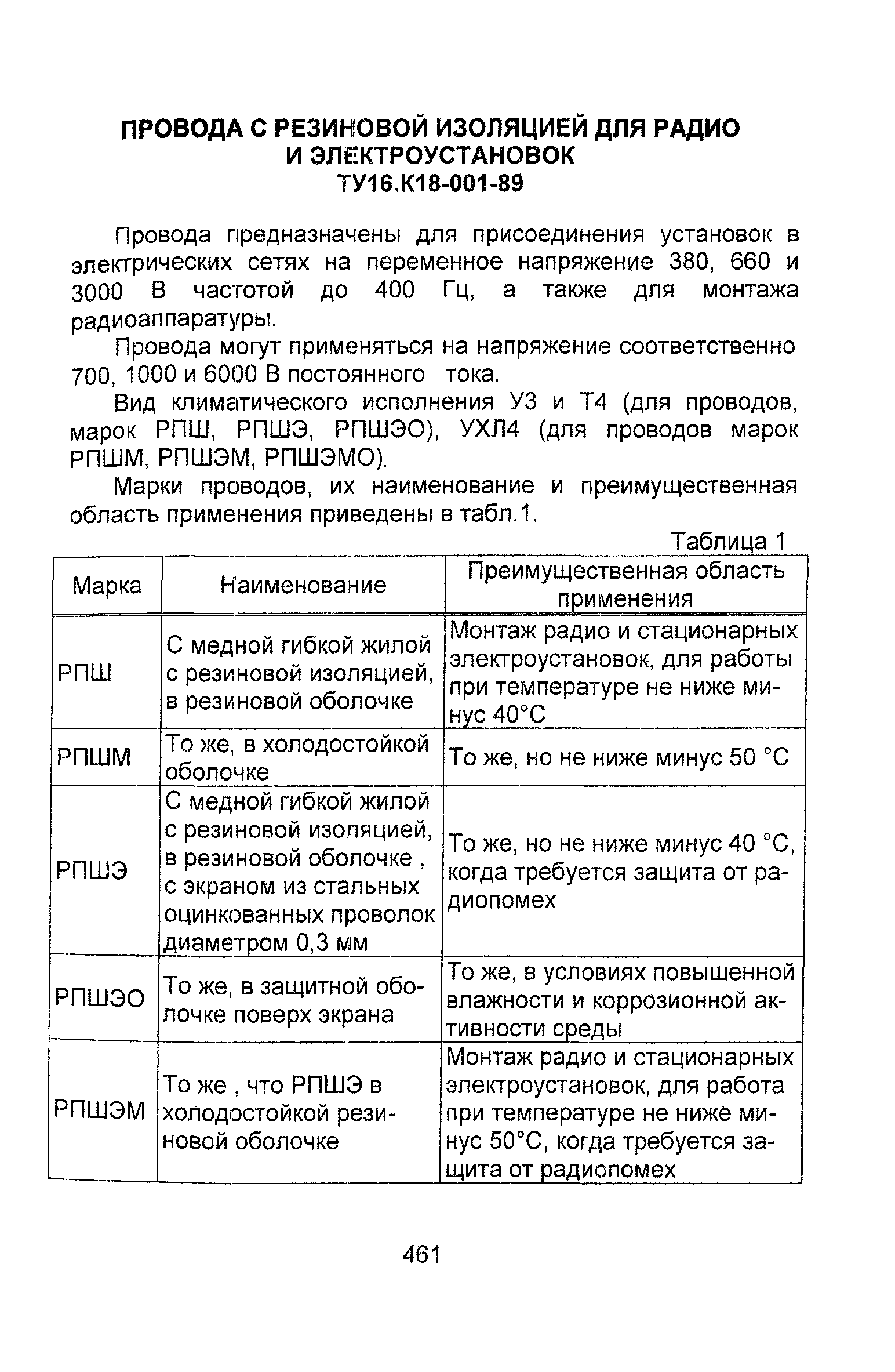 Информационно-технический сборник том 1