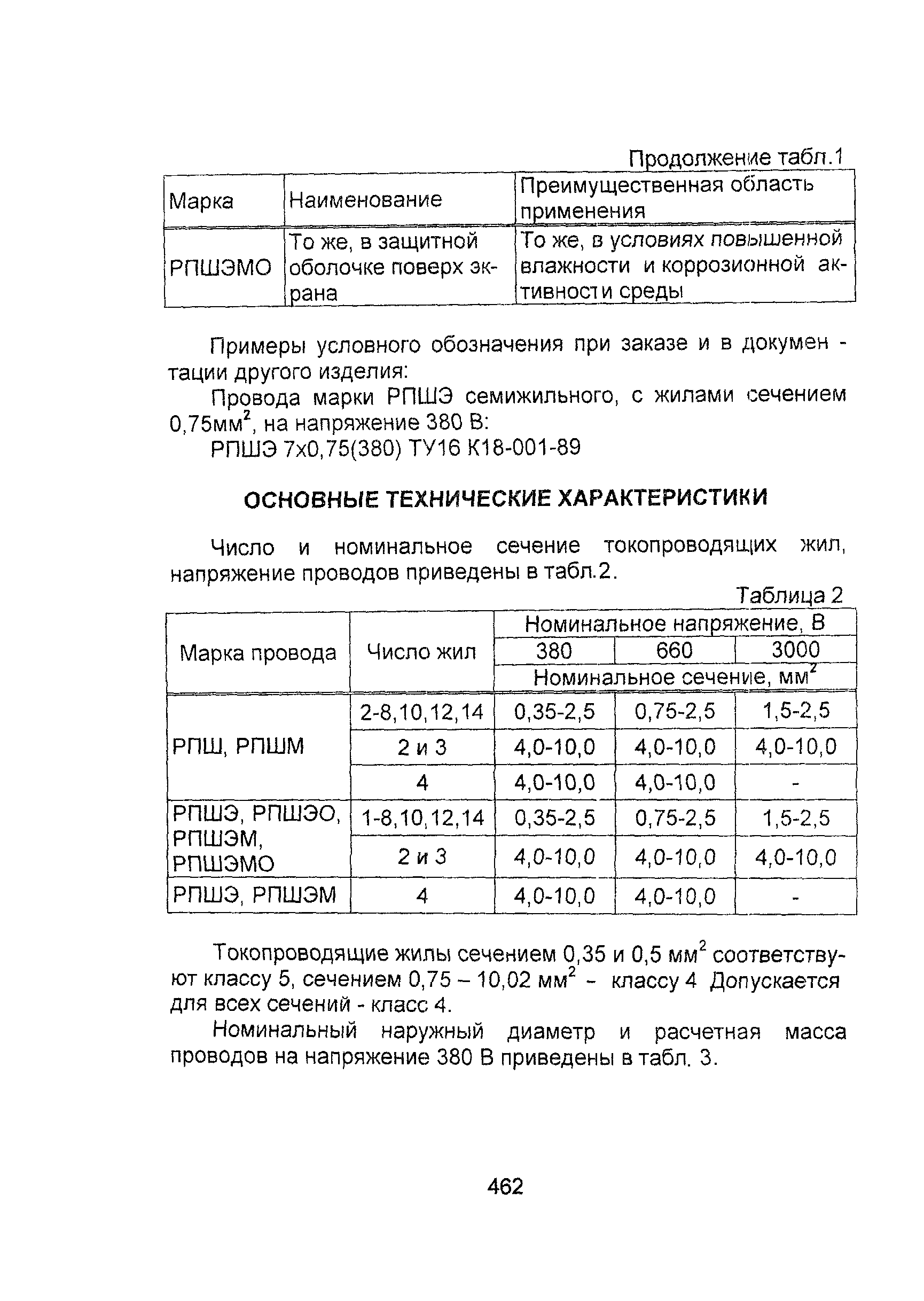 Информационно-технический сборник том 1