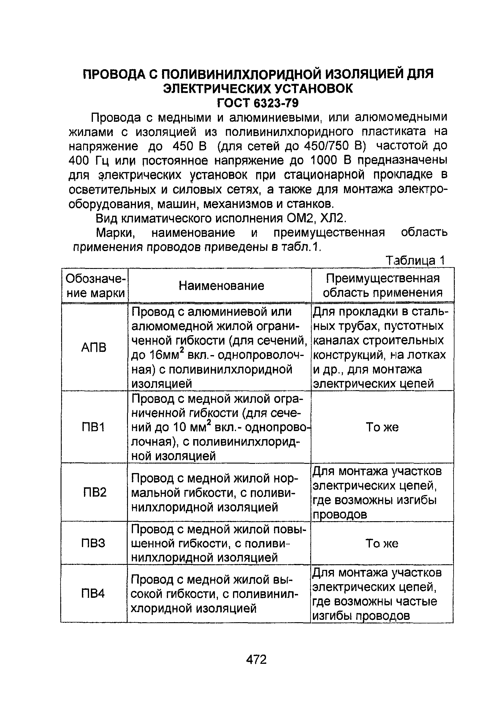 Информационно-технический сборник том 1