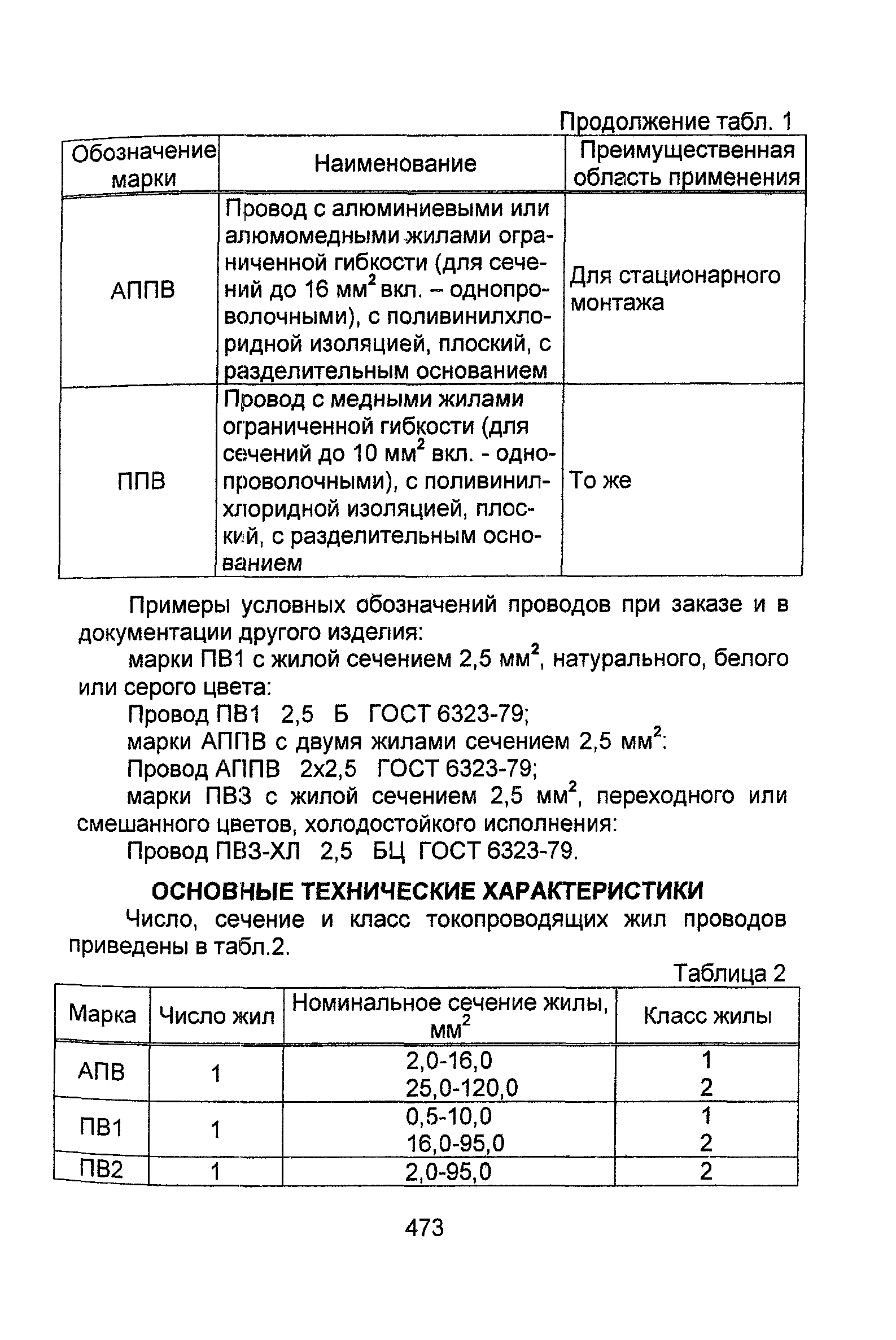 Информационно-технический сборник том 1