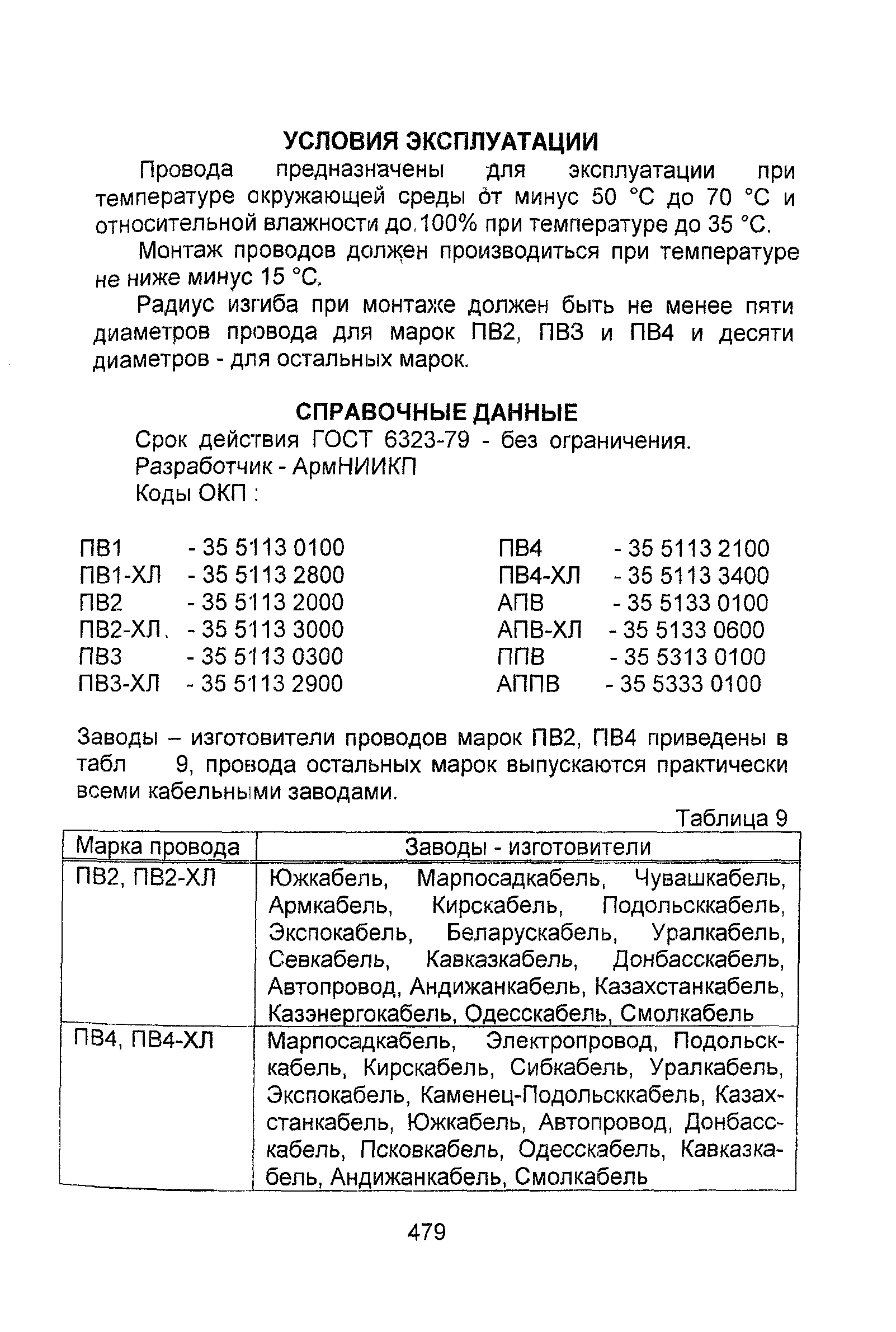 Информационно-технический сборник том 1