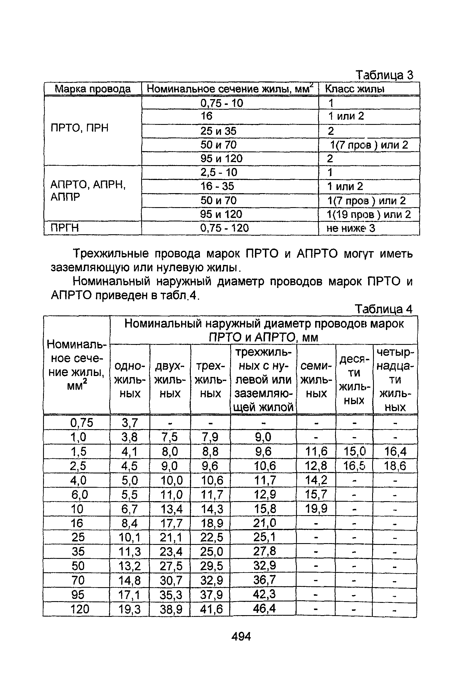 Информационно-технический сборник том 1