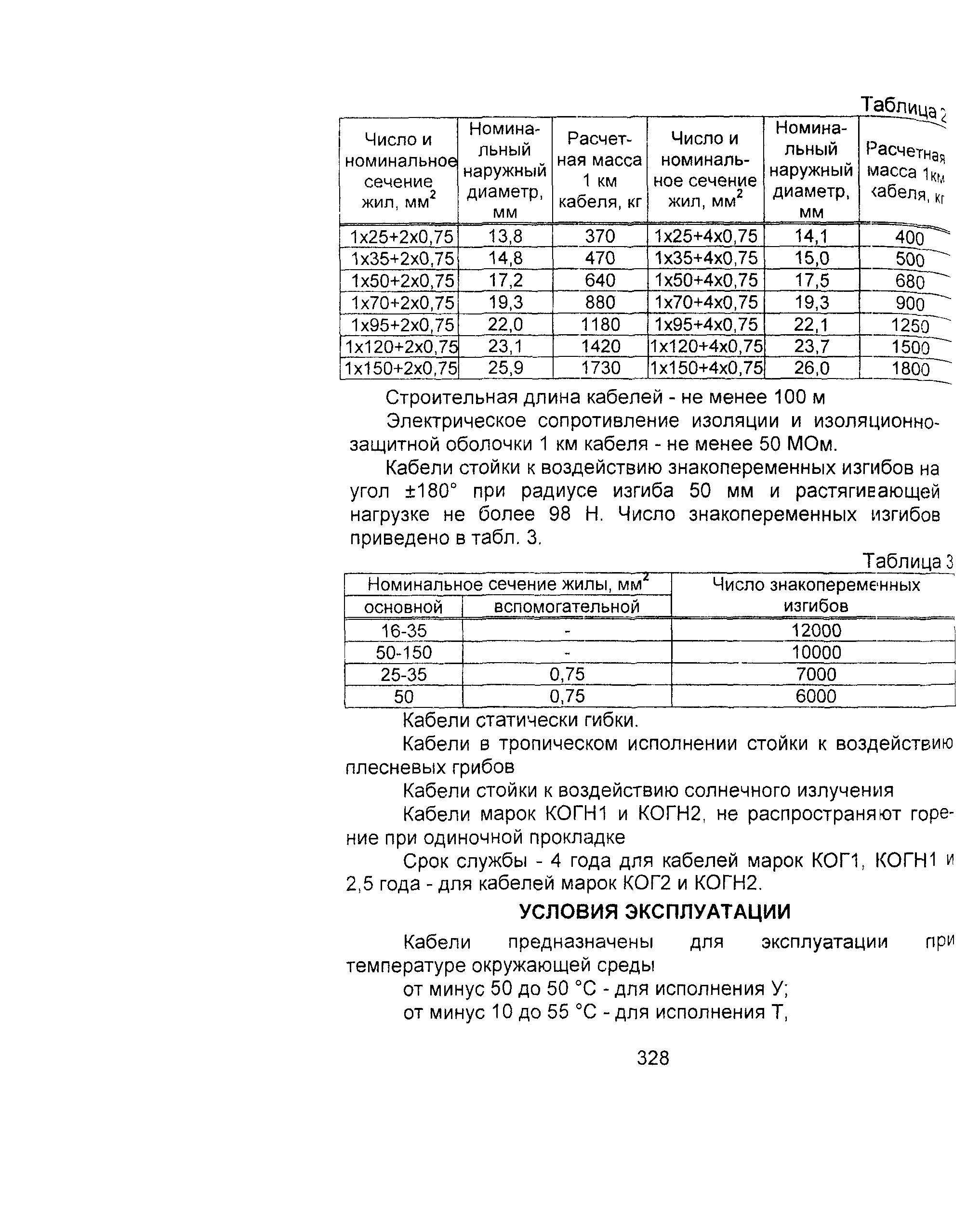 Информационно-технический сборник том 1