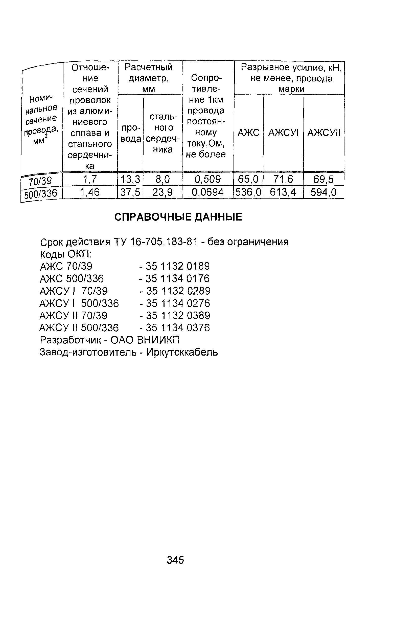 Информационно-технический сборник том 1