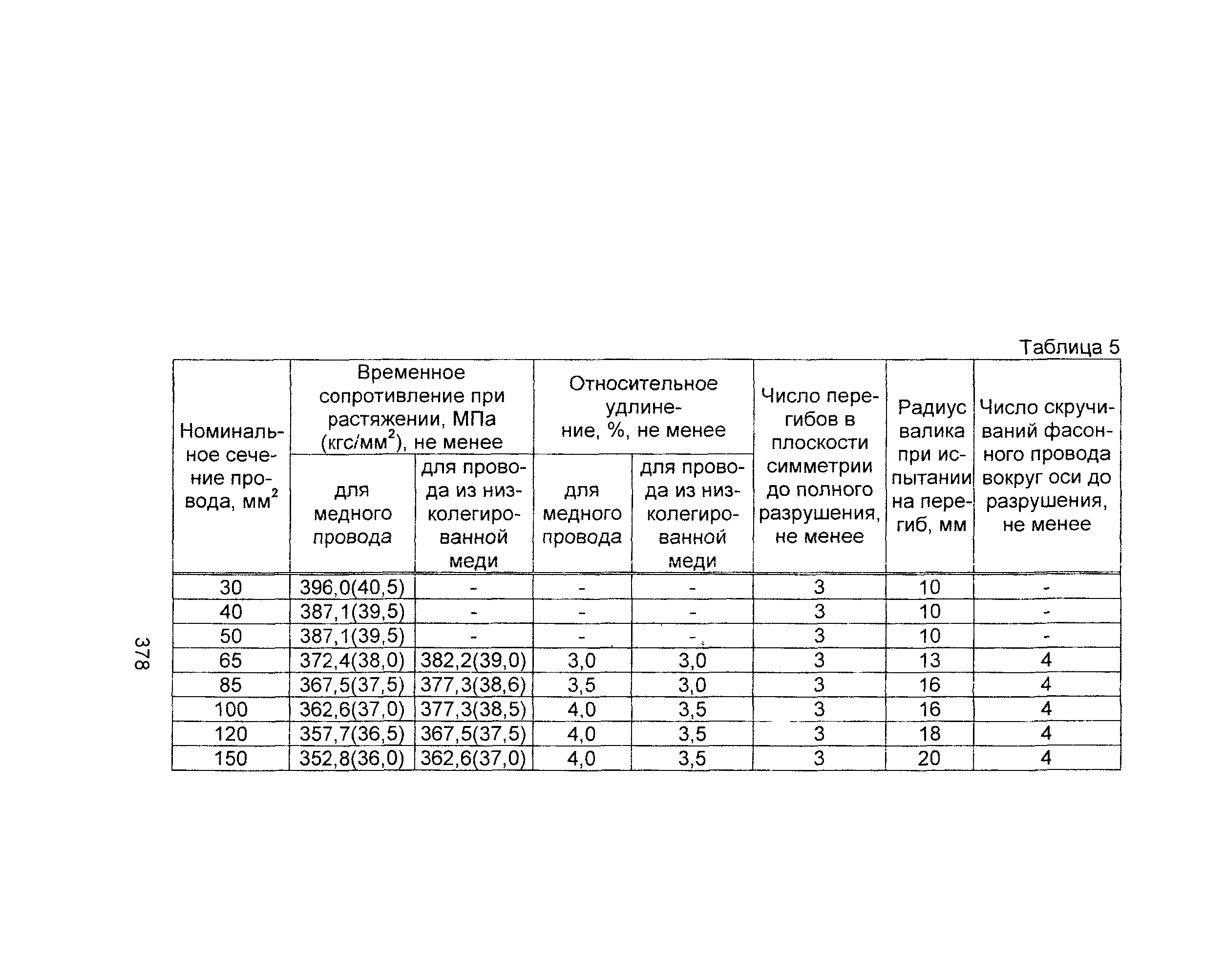 Информационно-технический сборник том 1