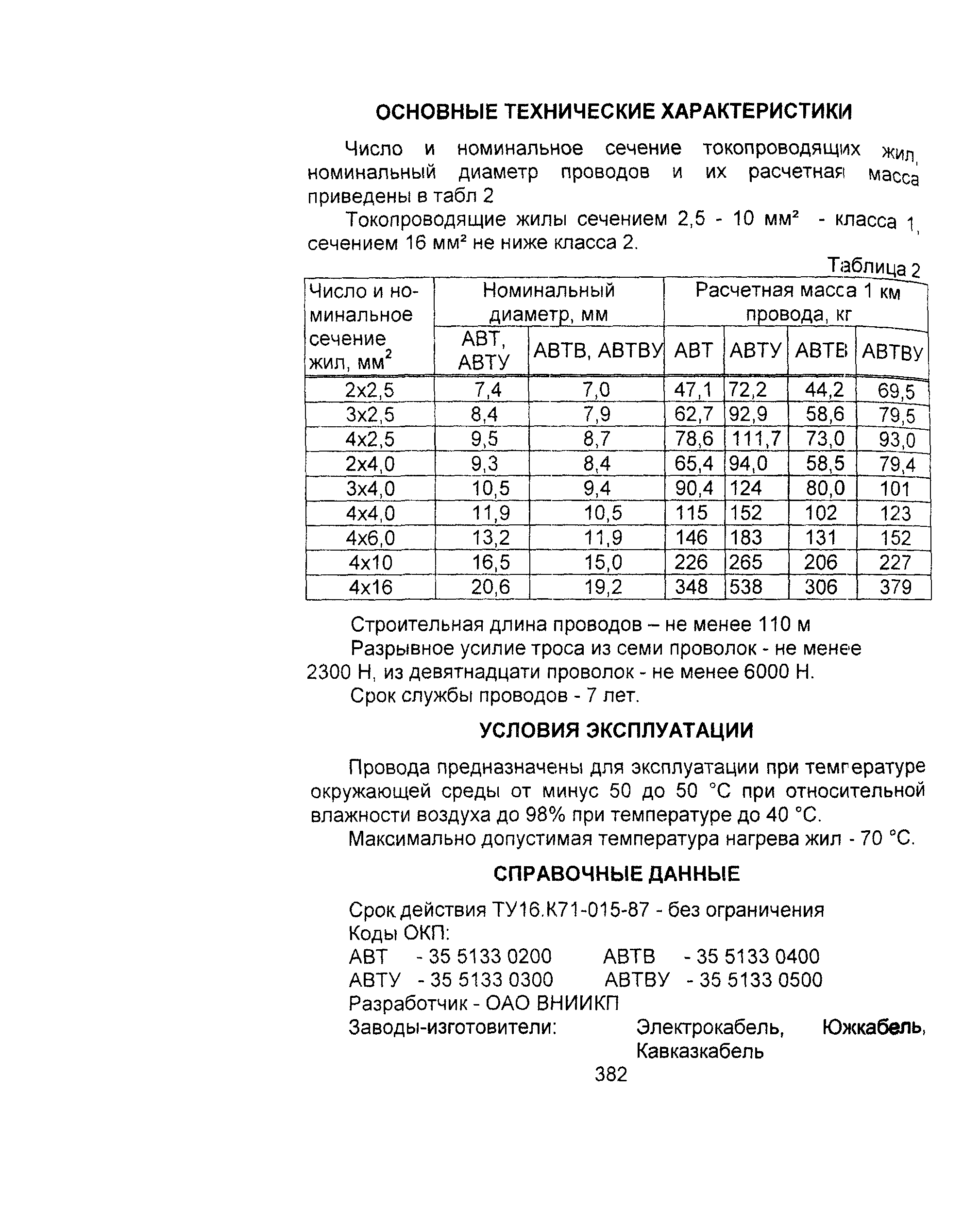 Информационно-технический сборник том 1