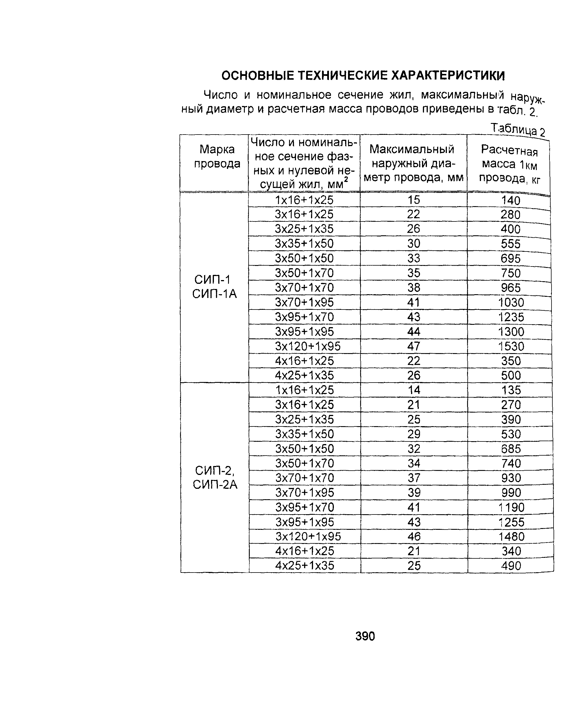 Информационно-технический сборник том 1