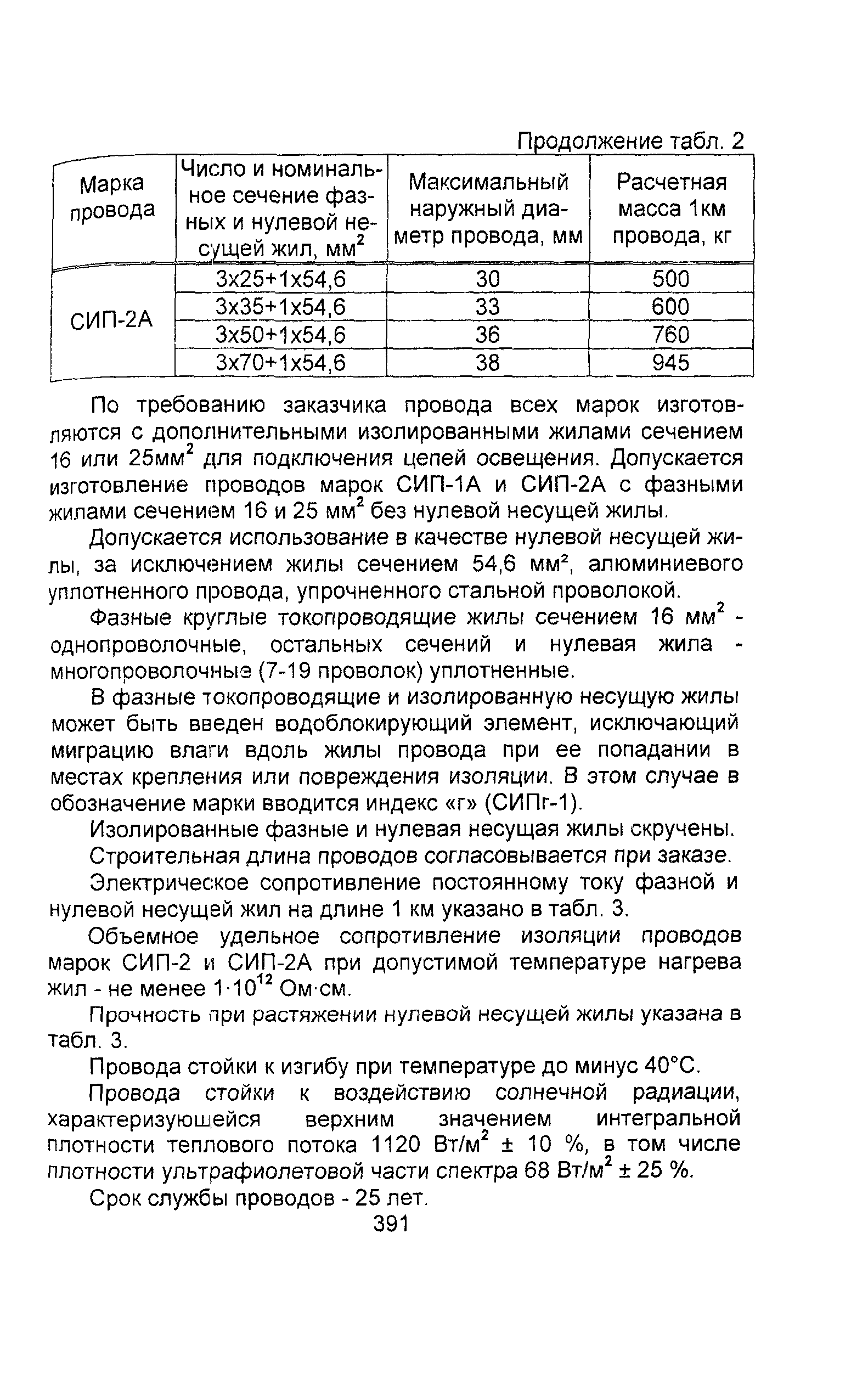 Информационно-технический сборник том 1