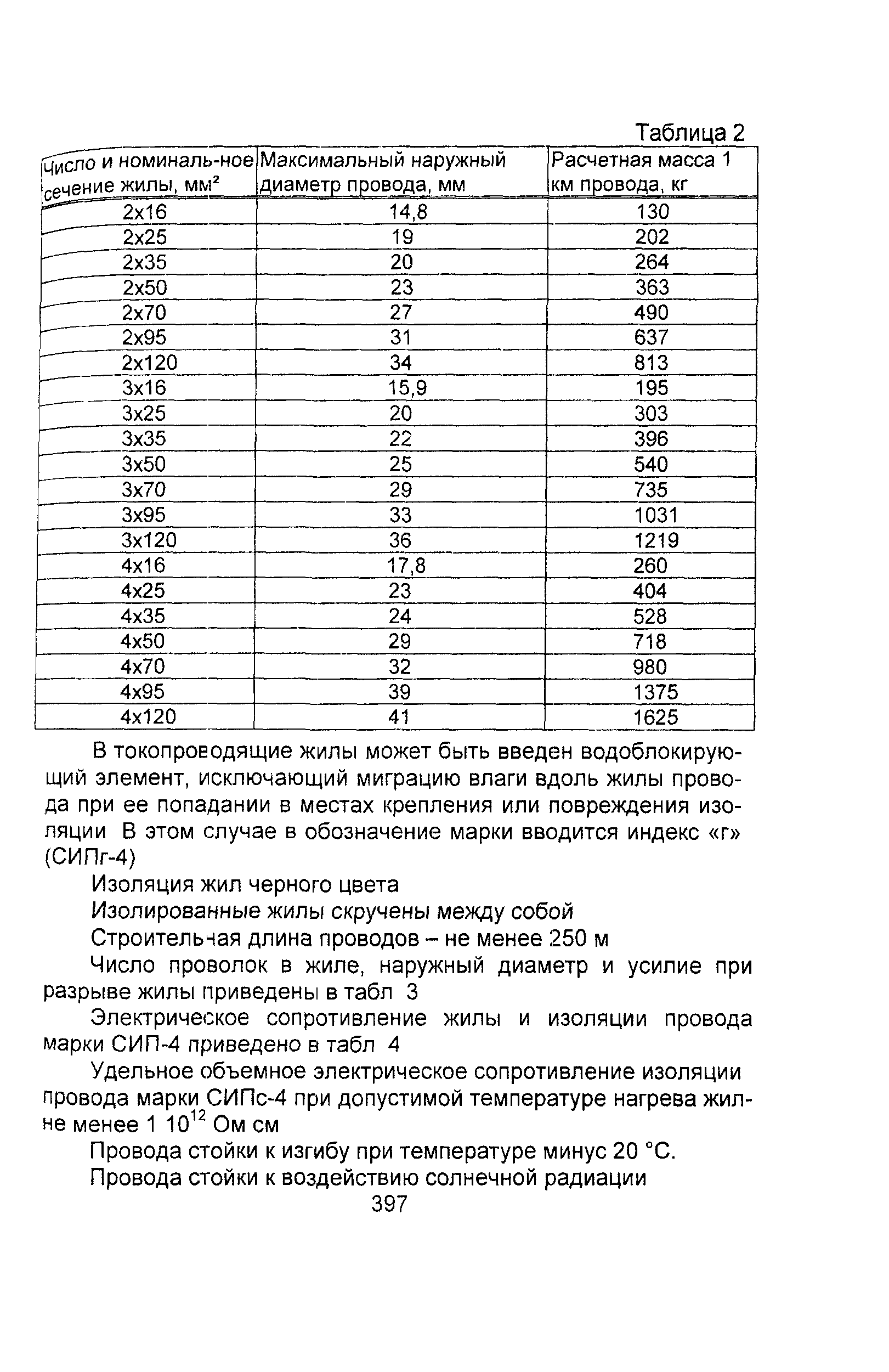 Информационно-технический сборник том 1