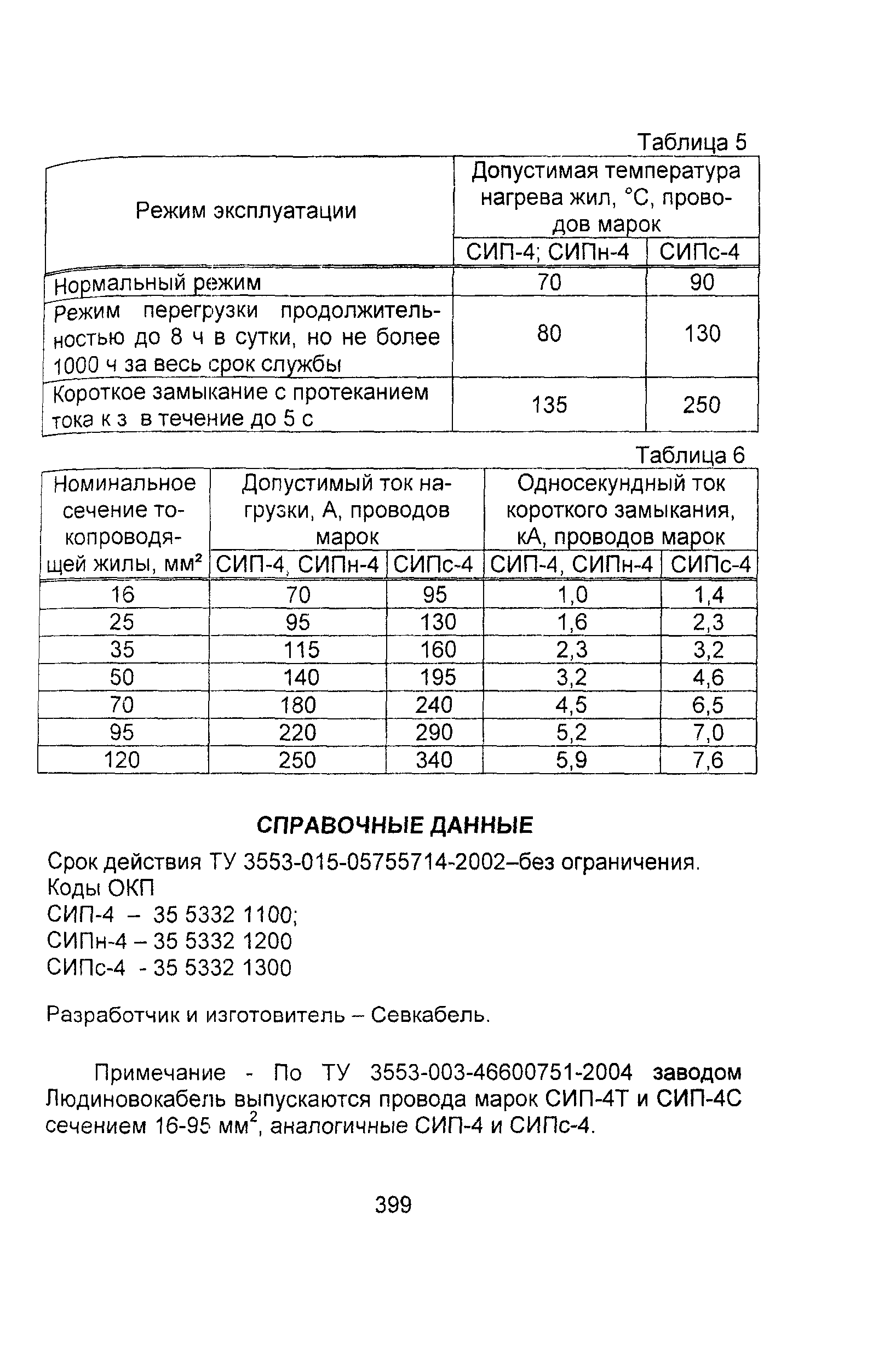 Информационно-технический сборник том 1