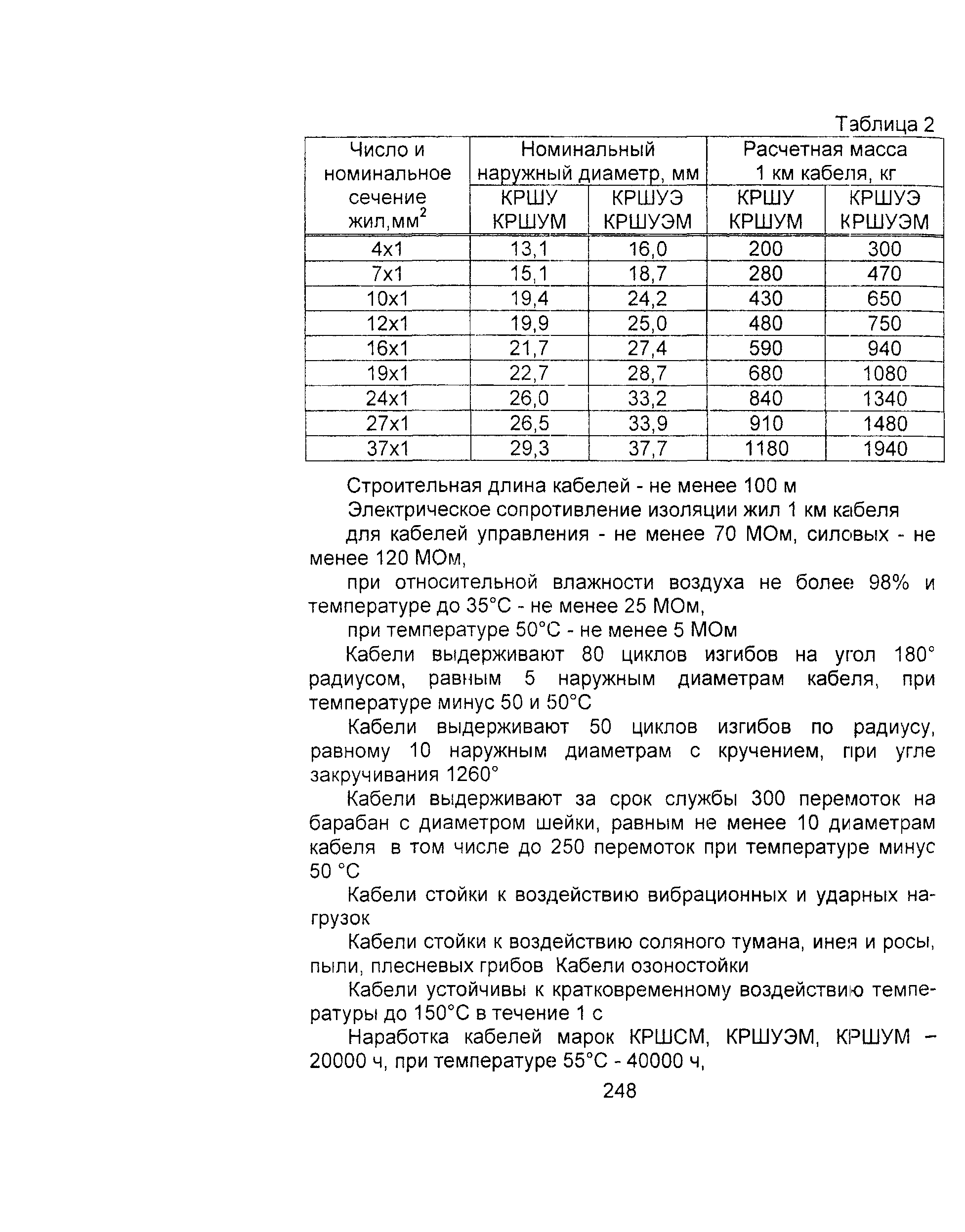 Информационно-технический сборник том 1