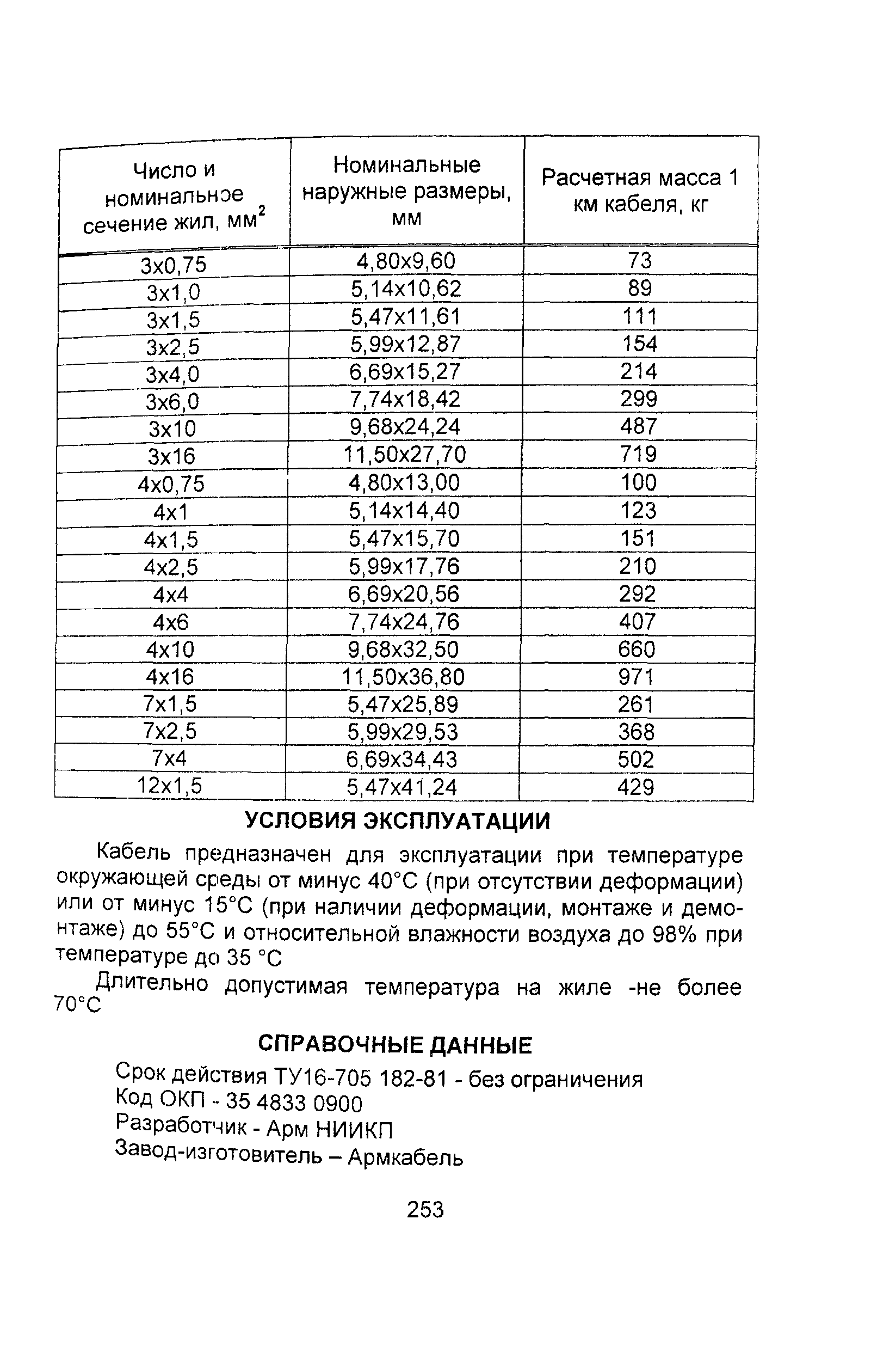 Информационно-технический сборник том 1