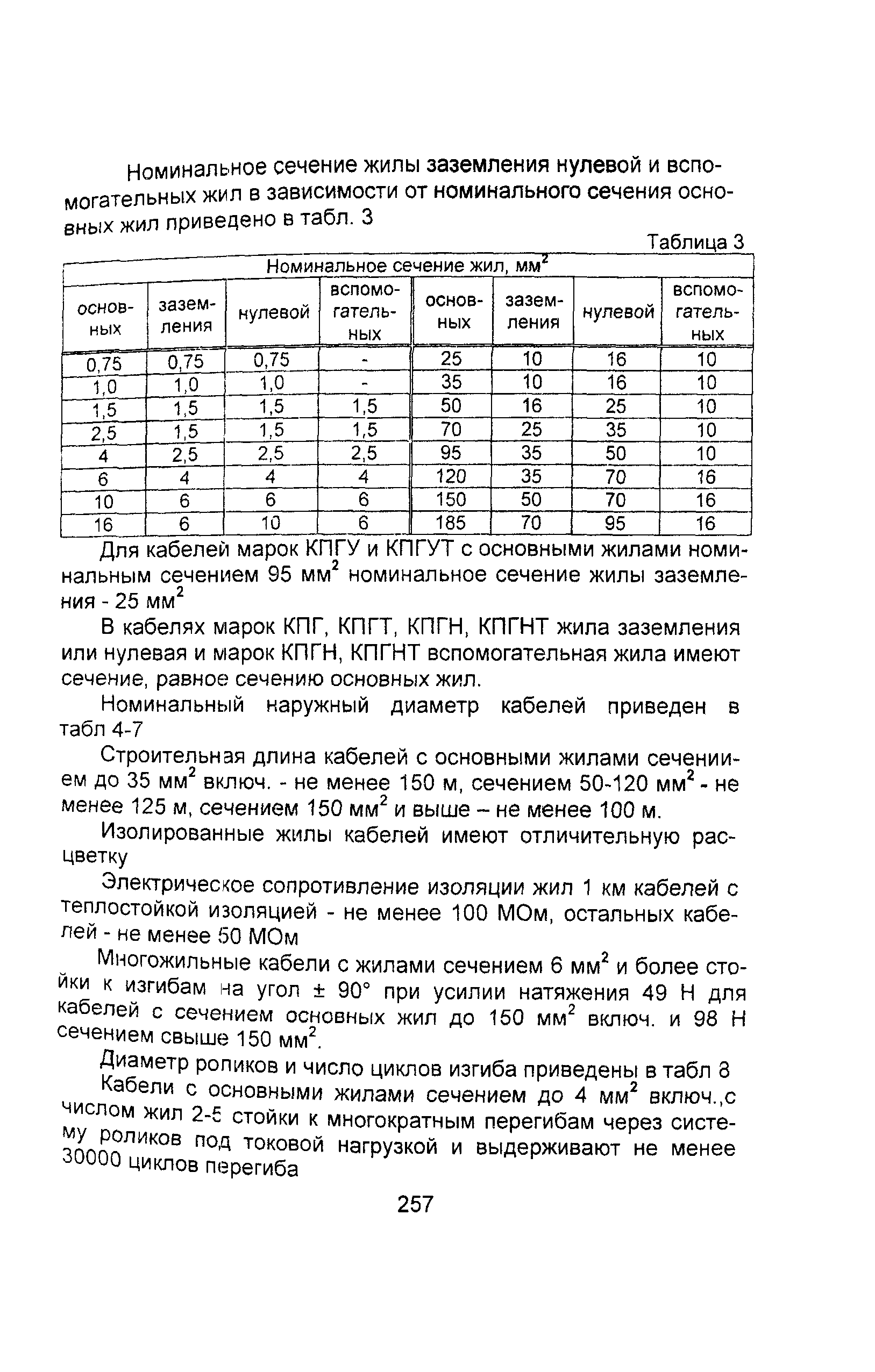 Информационно-технический сборник том 1