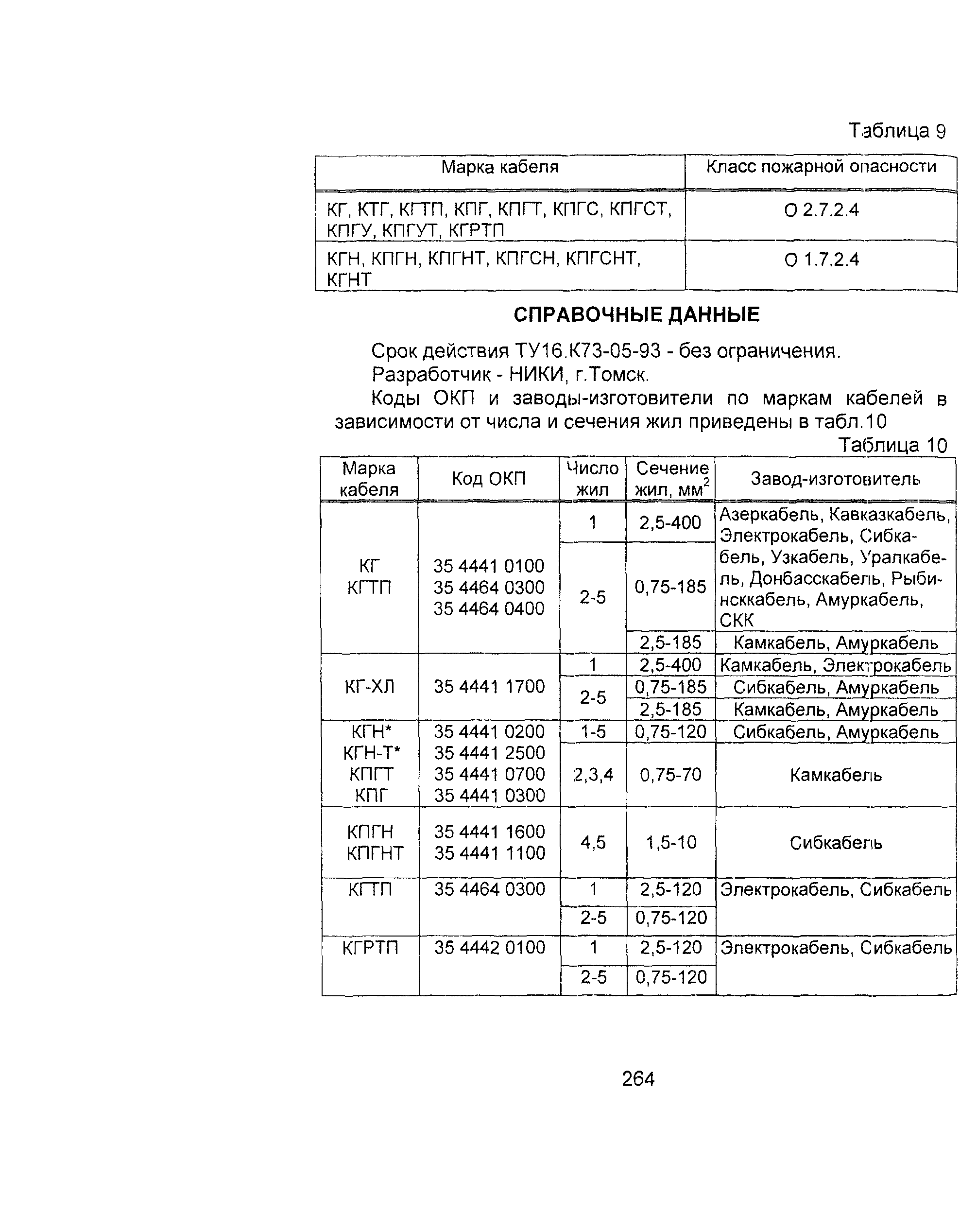 Информационно-технический сборник том 1