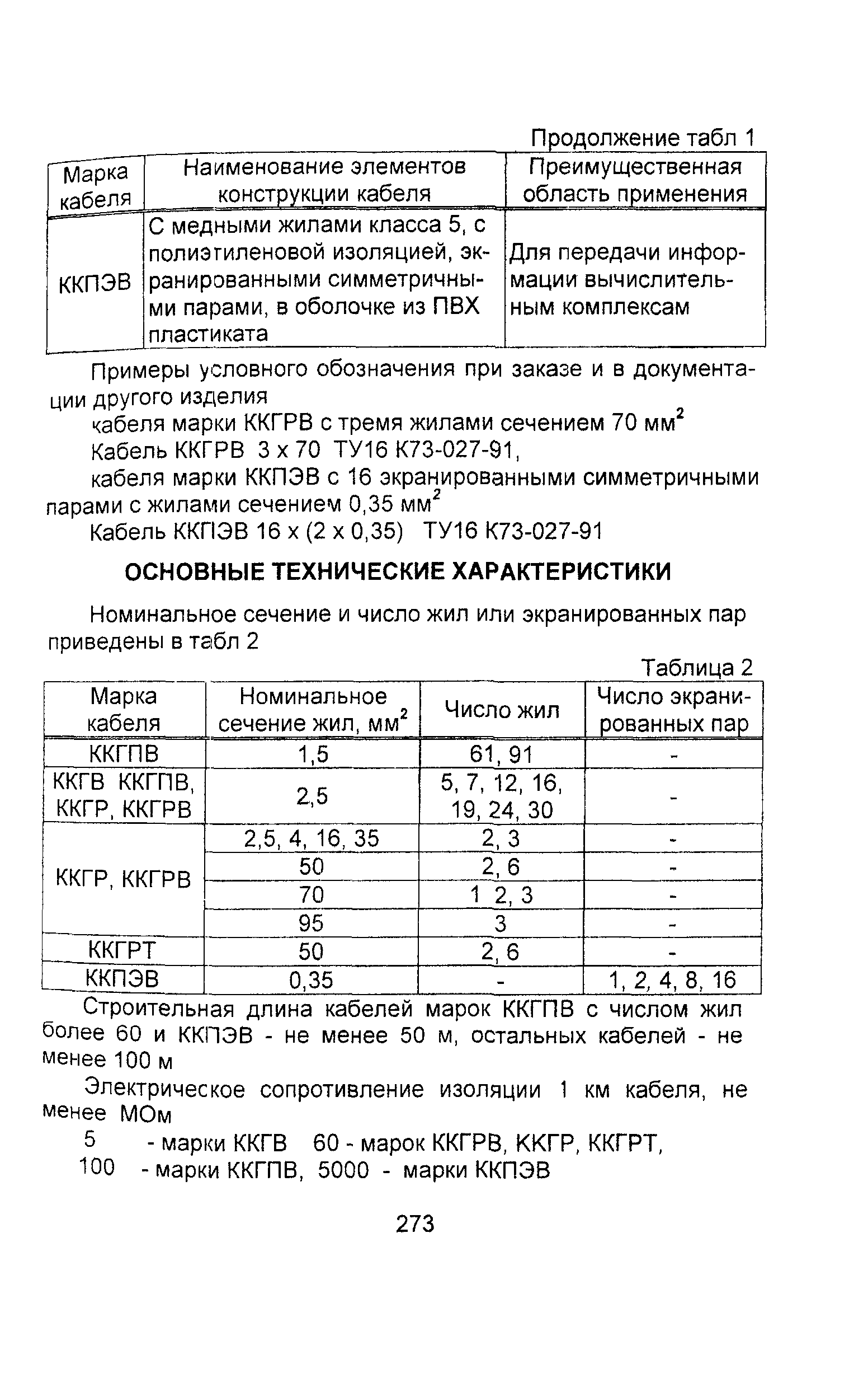 Информационно-технический сборник том 1