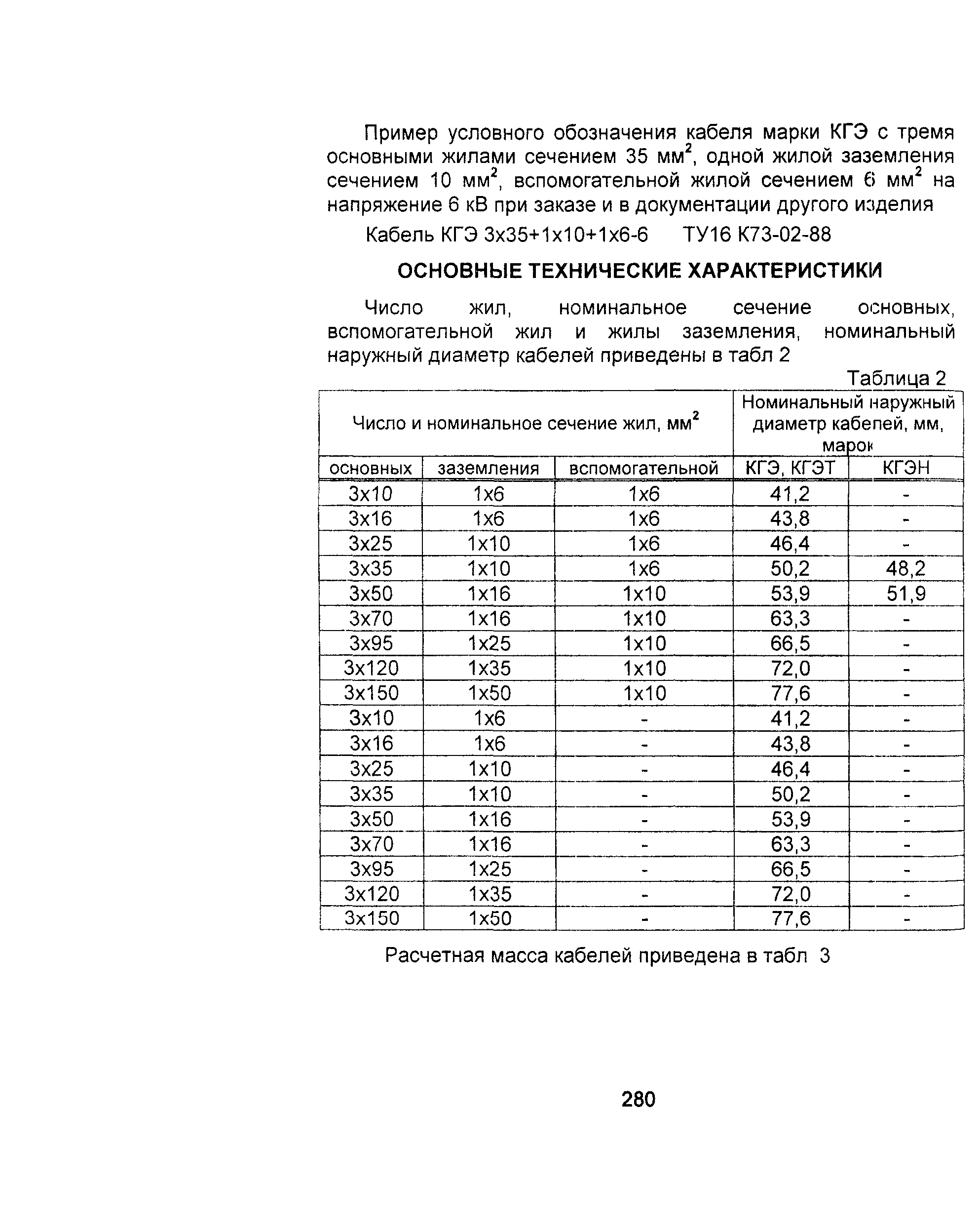 Информационно-технический сборник том 1