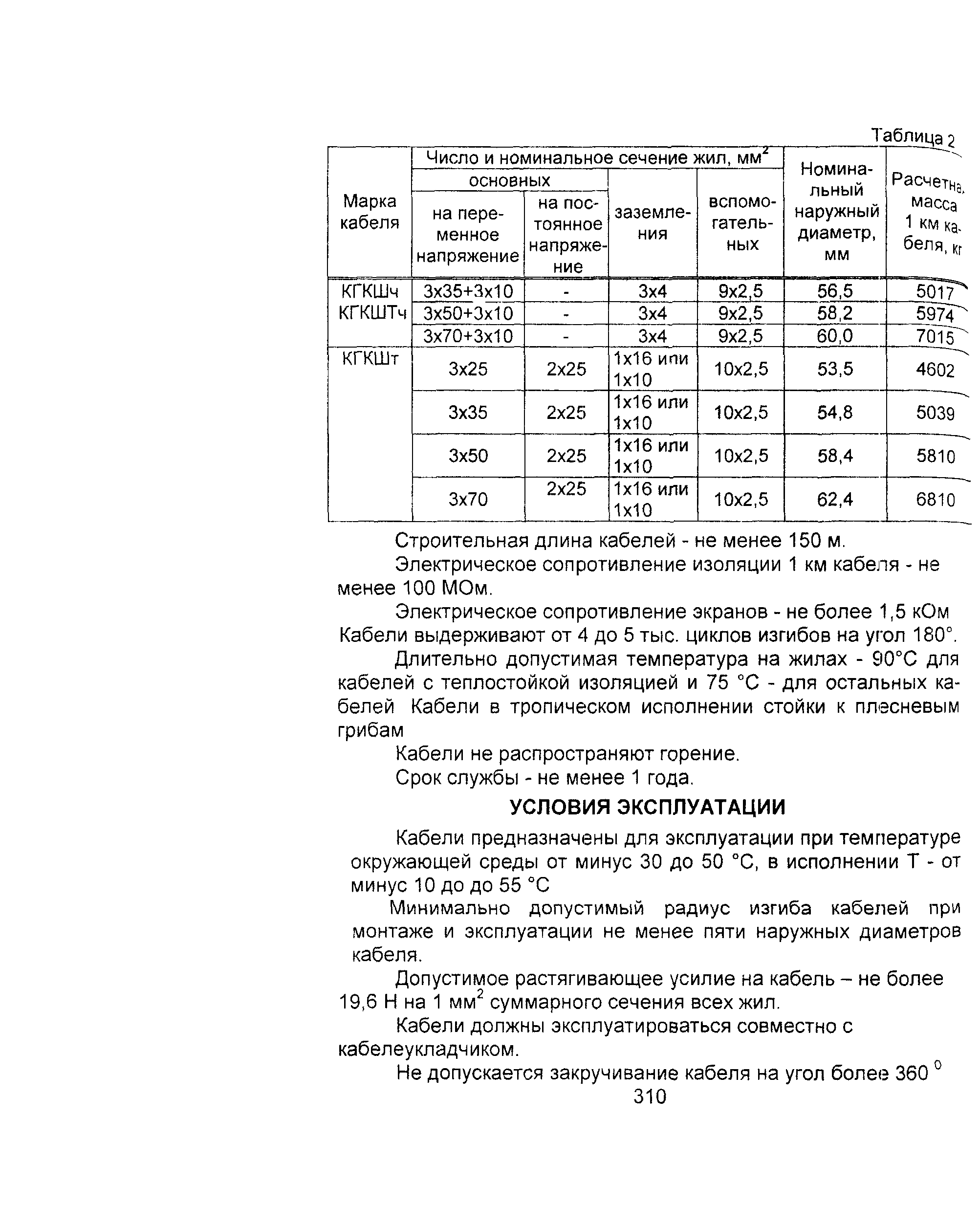 Информационно-технический сборник том 1