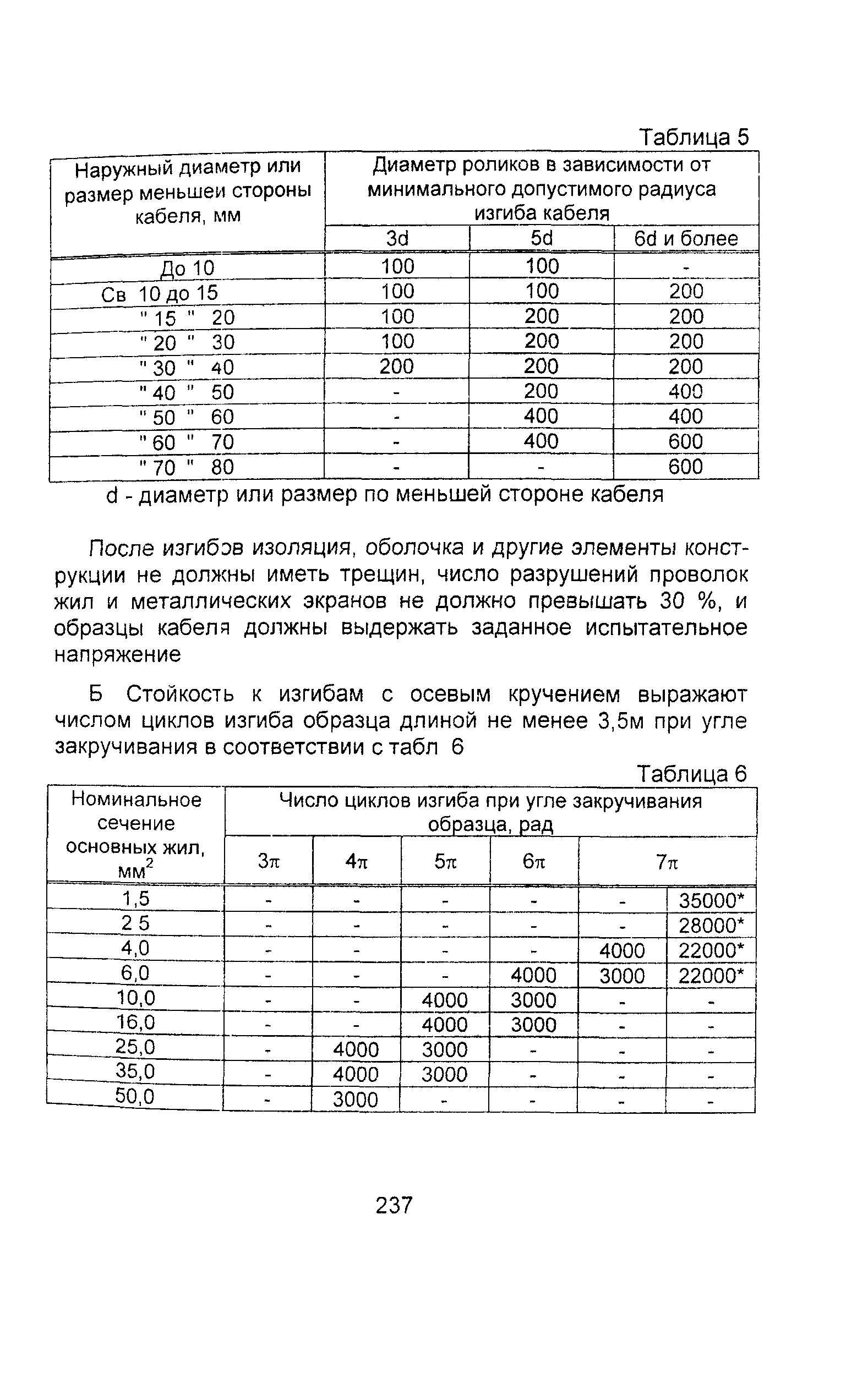 Информационно-технический сборник том 1