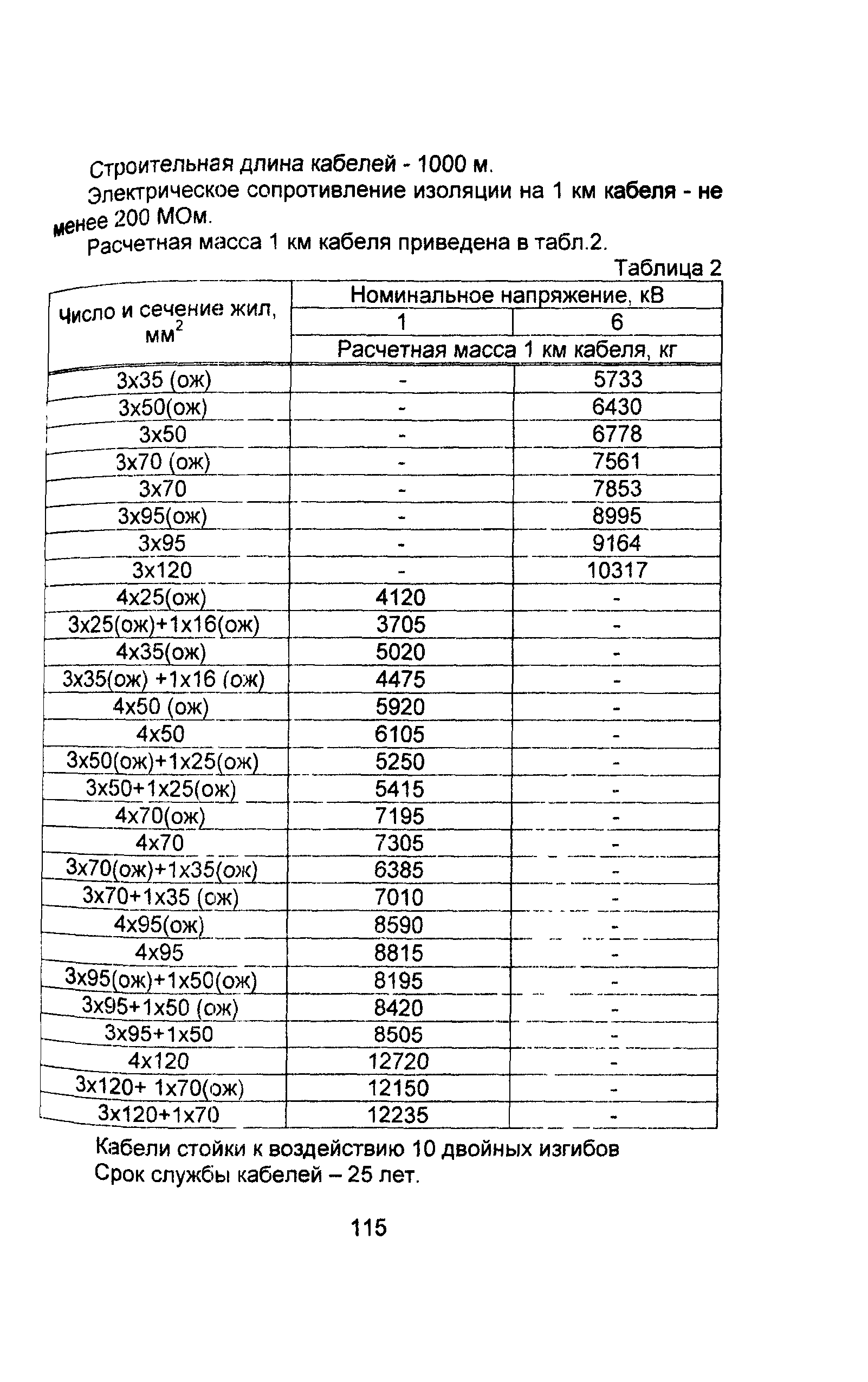 Информационно-технический сборник том 1