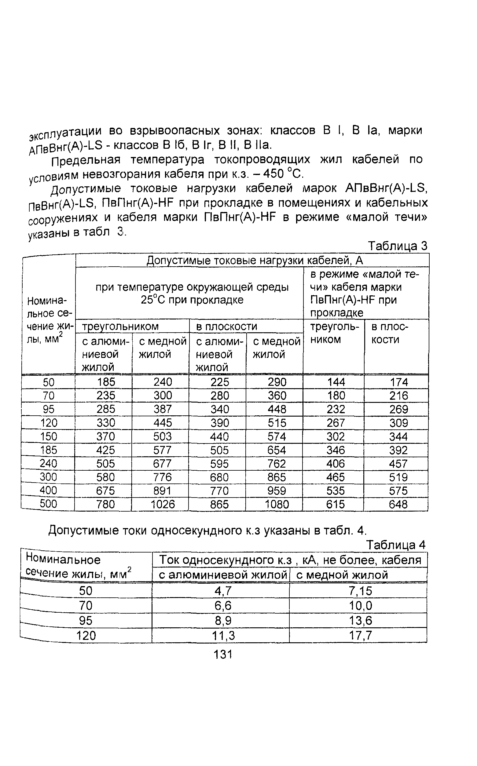 Информационно-технический сборник том 1