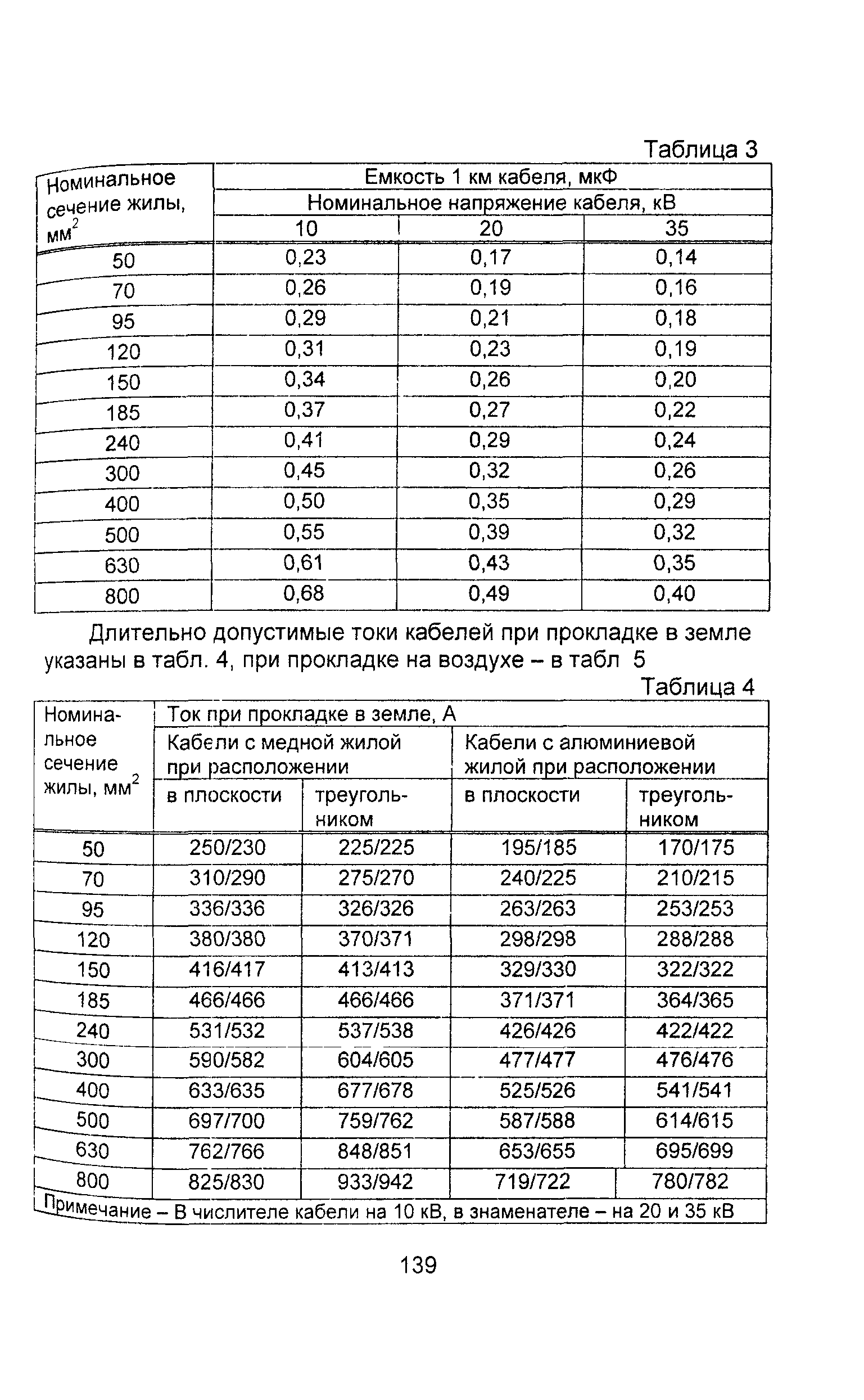 Информационно-технический сборник том 1