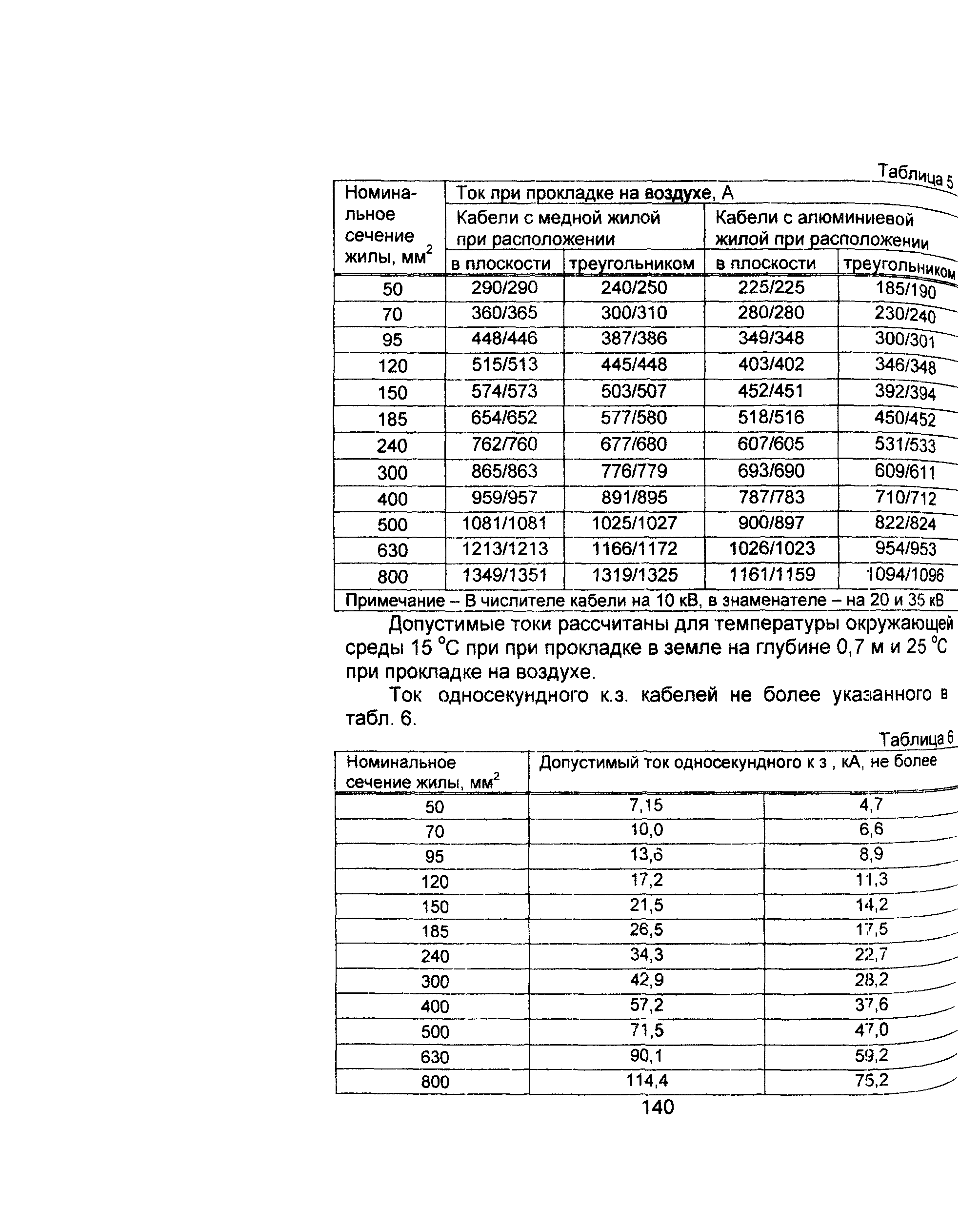 Информационно-технический сборник том 1