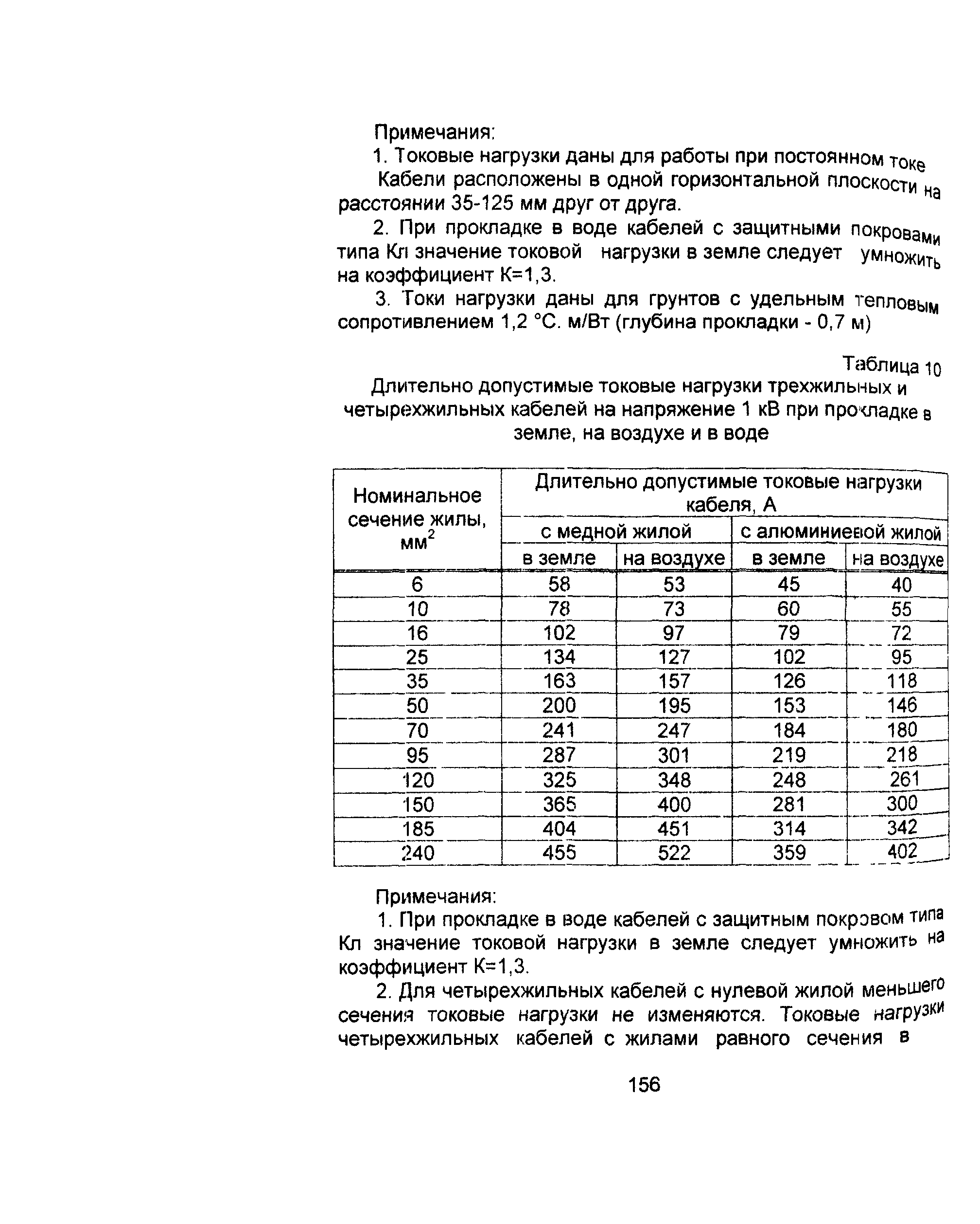 Информационно-технический сборник том 1