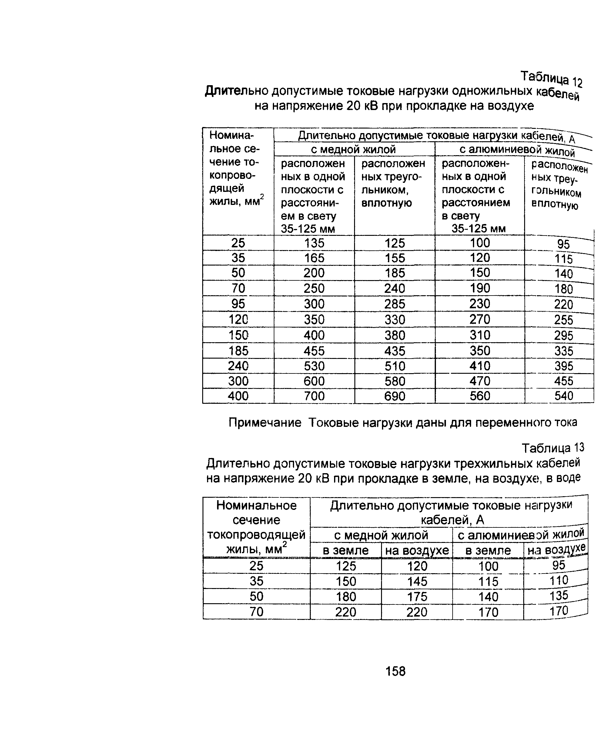 Информационно-технический сборник том 1