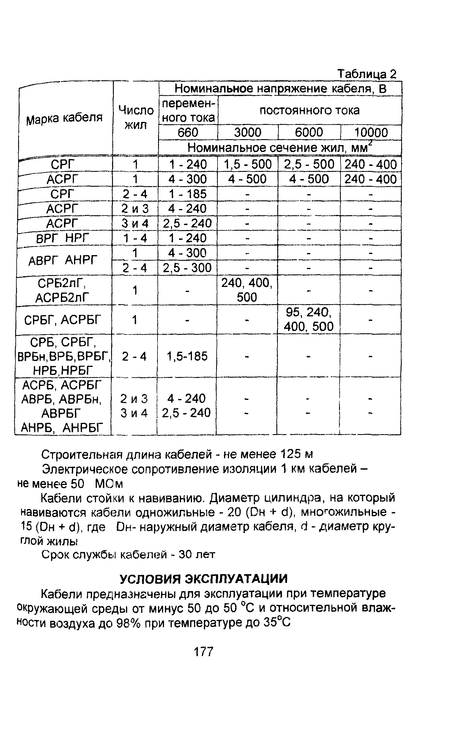 Информационно-технический сборник том 1