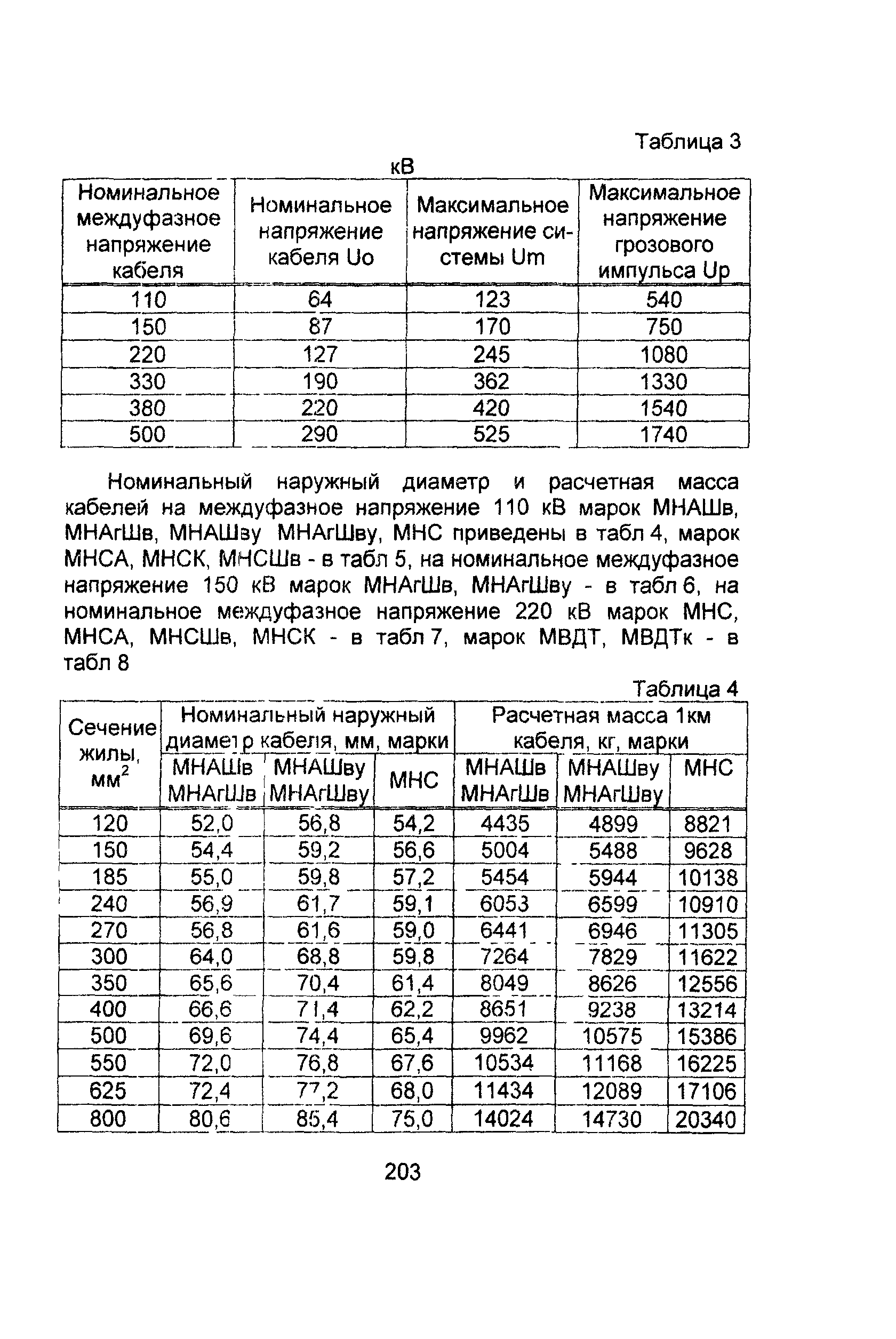 Информационно-технический сборник том 1