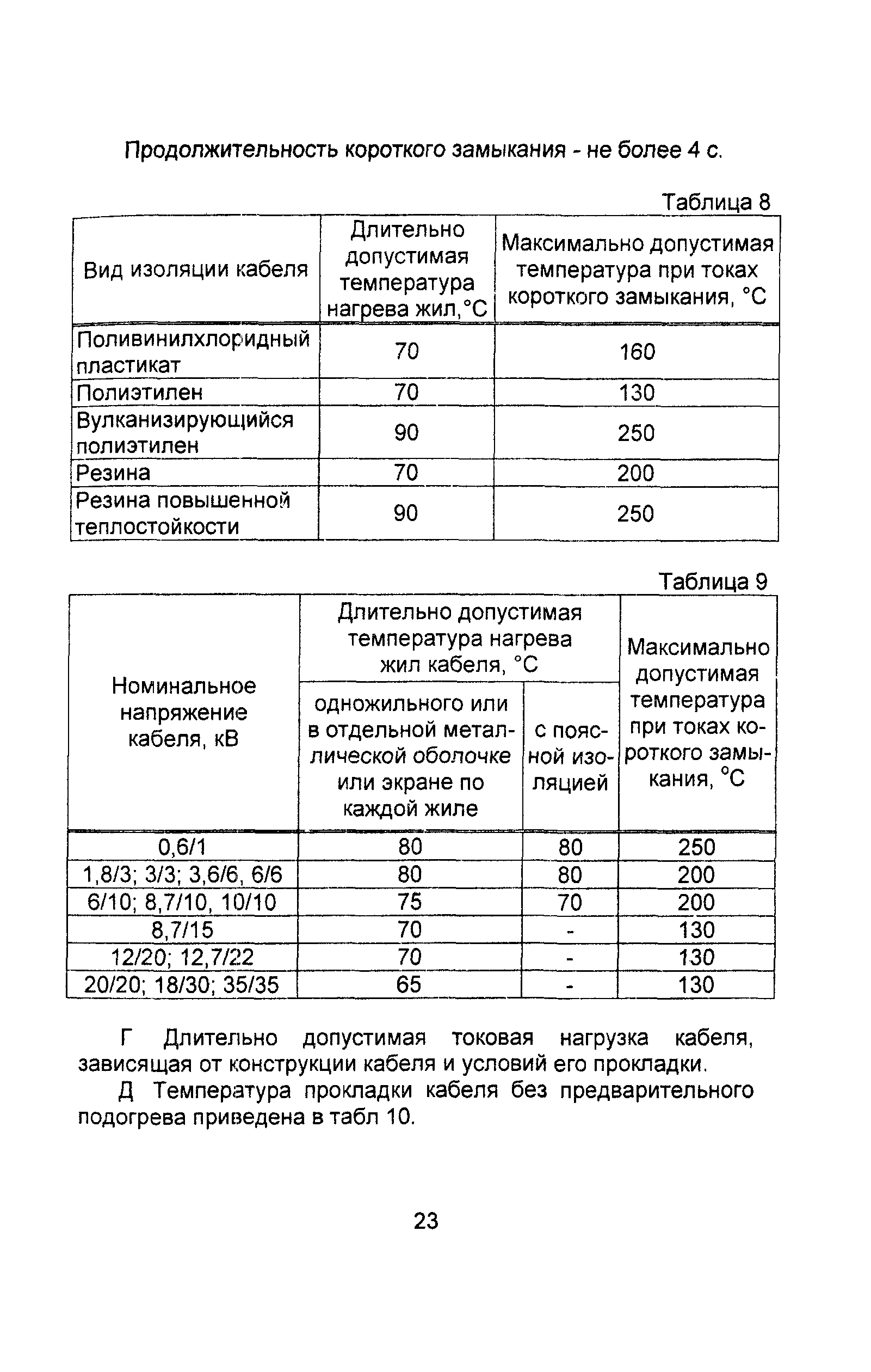 Информационно-технический сборник том 1