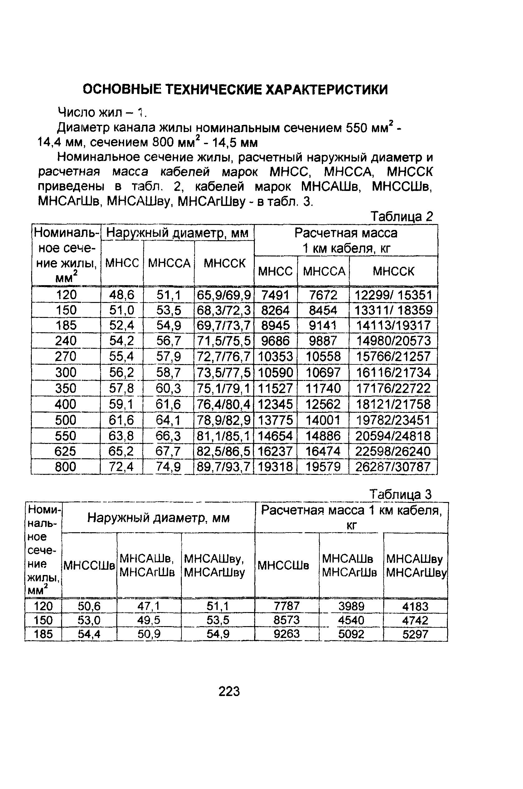 Информационно-технический сборник том 1