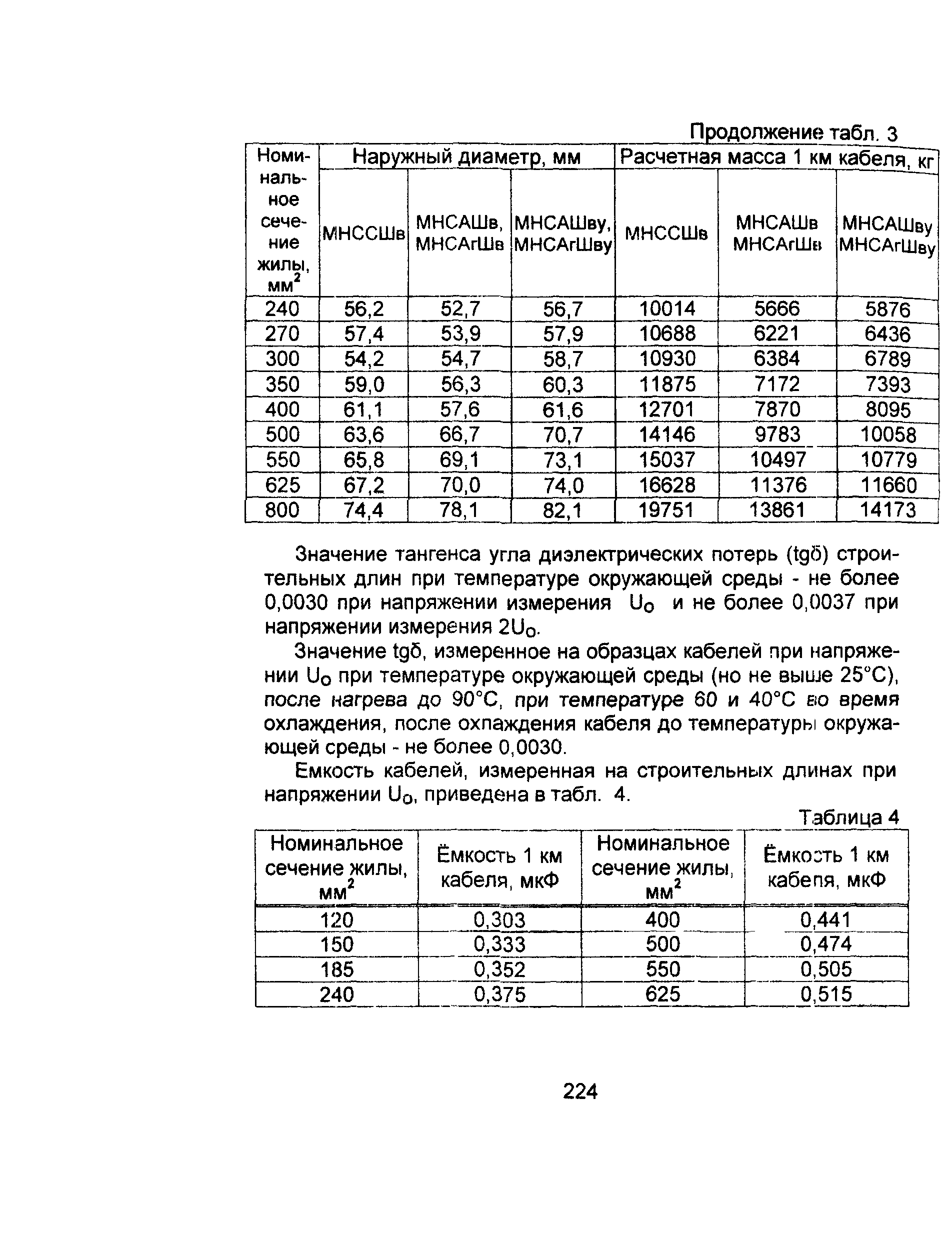 Информационно-технический сборник том 1