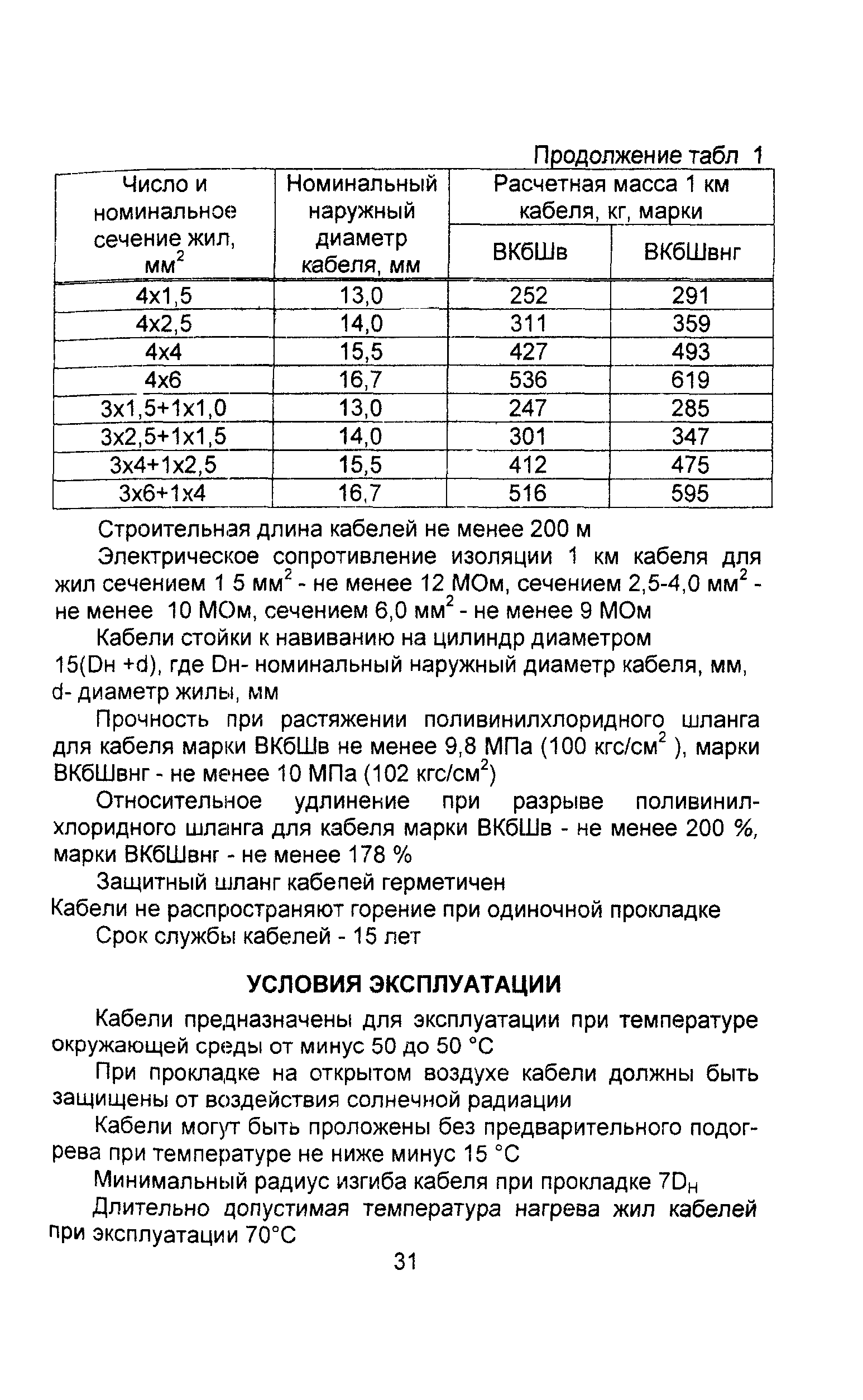 Информационно-технический сборник том 1