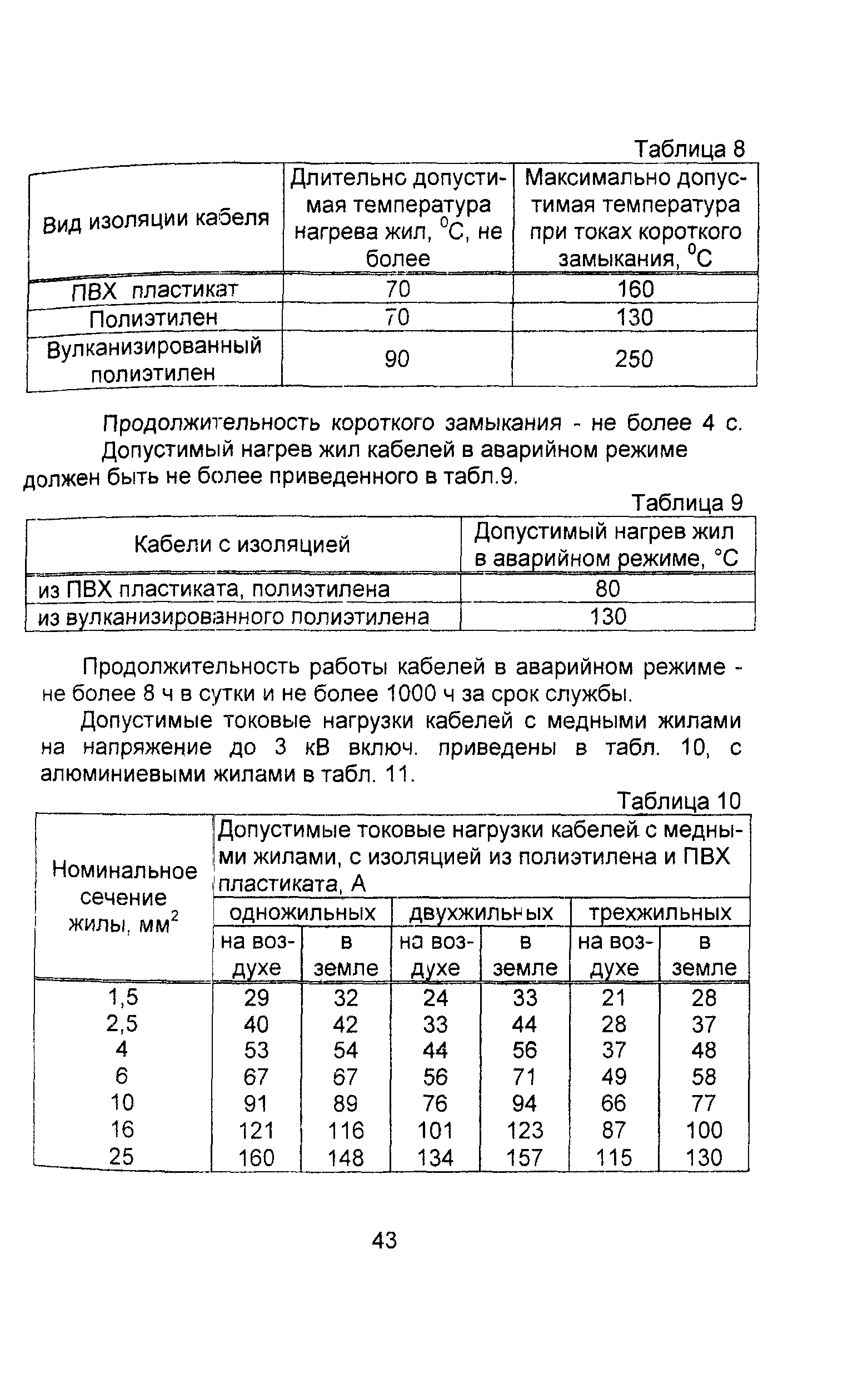 Информационно-технический сборник том 1