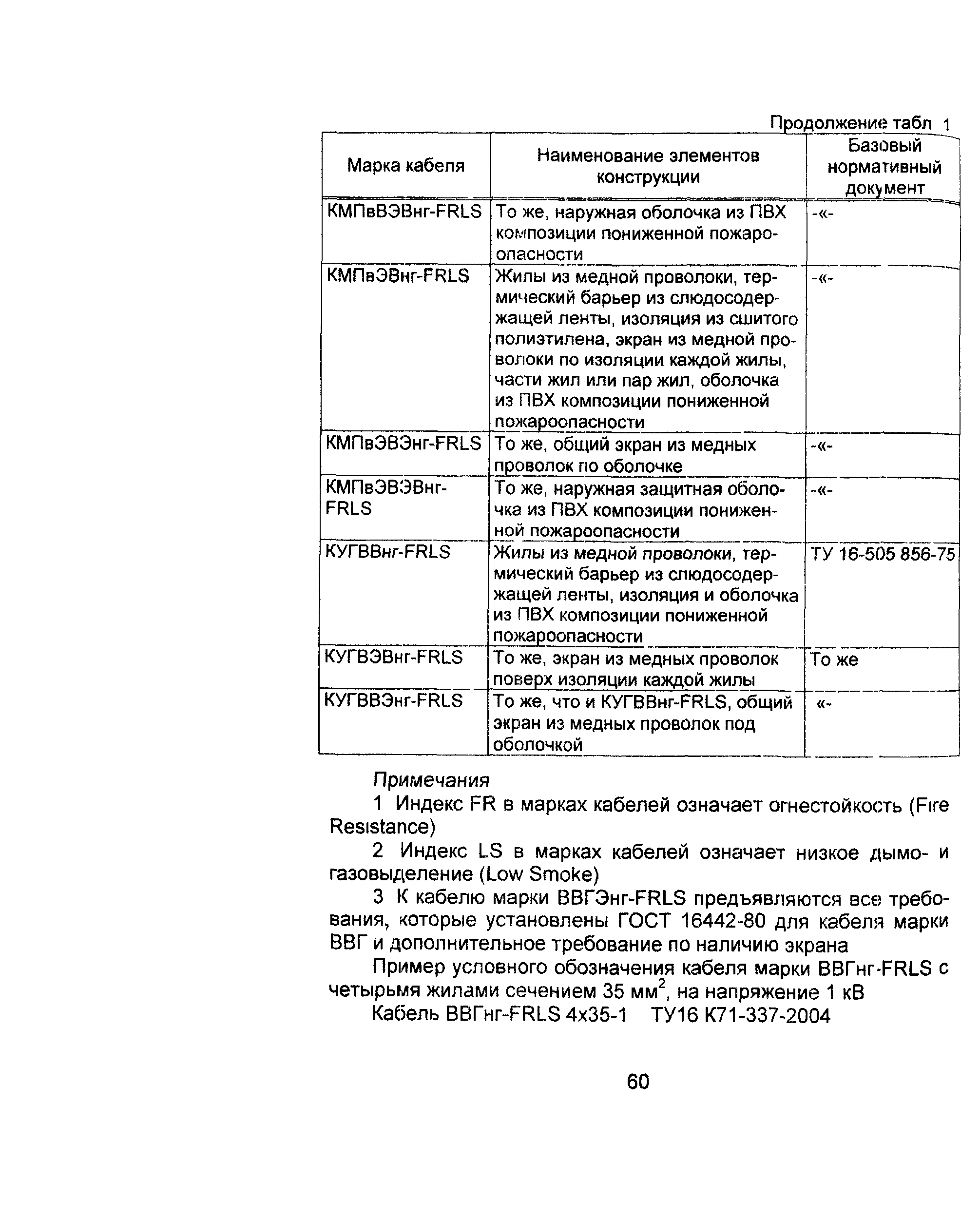 Информационно-технический сборник том 1