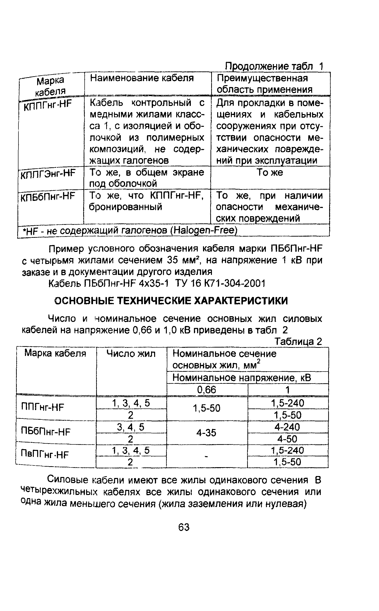 Информационно-технический сборник том 1