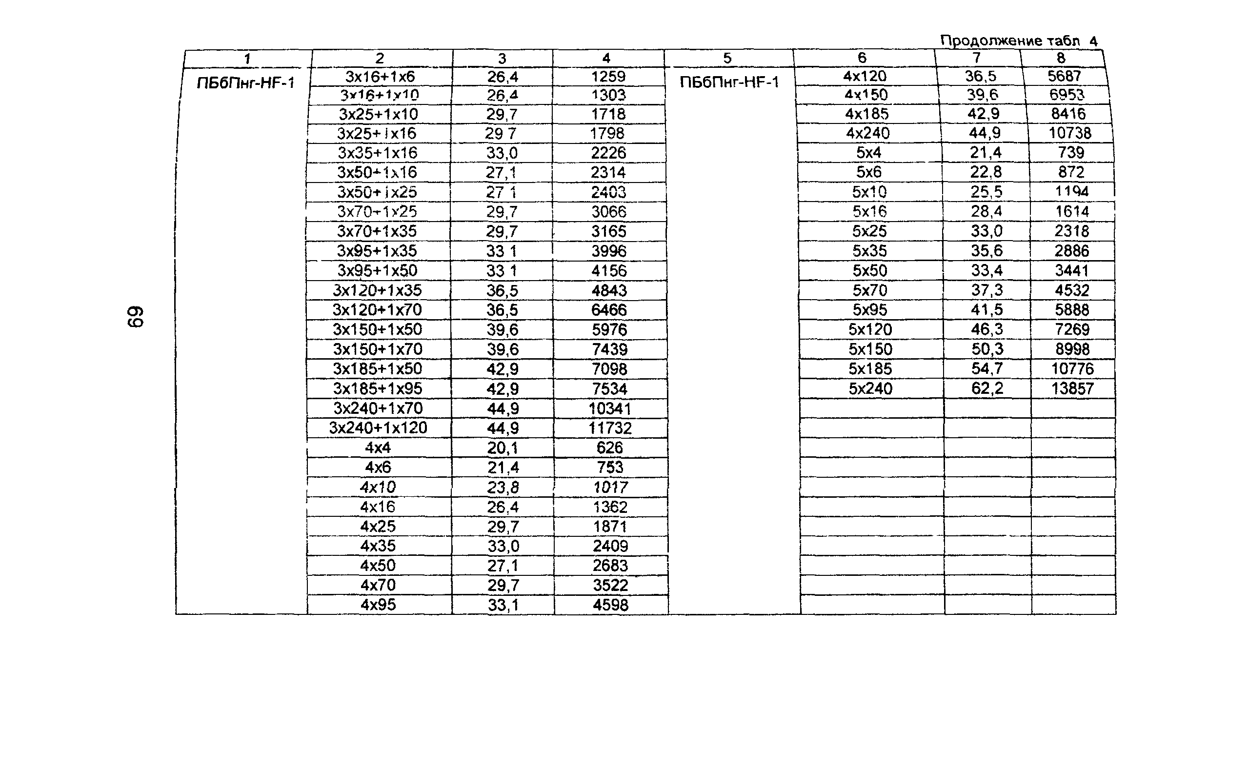 Информационно-технический сборник том 1