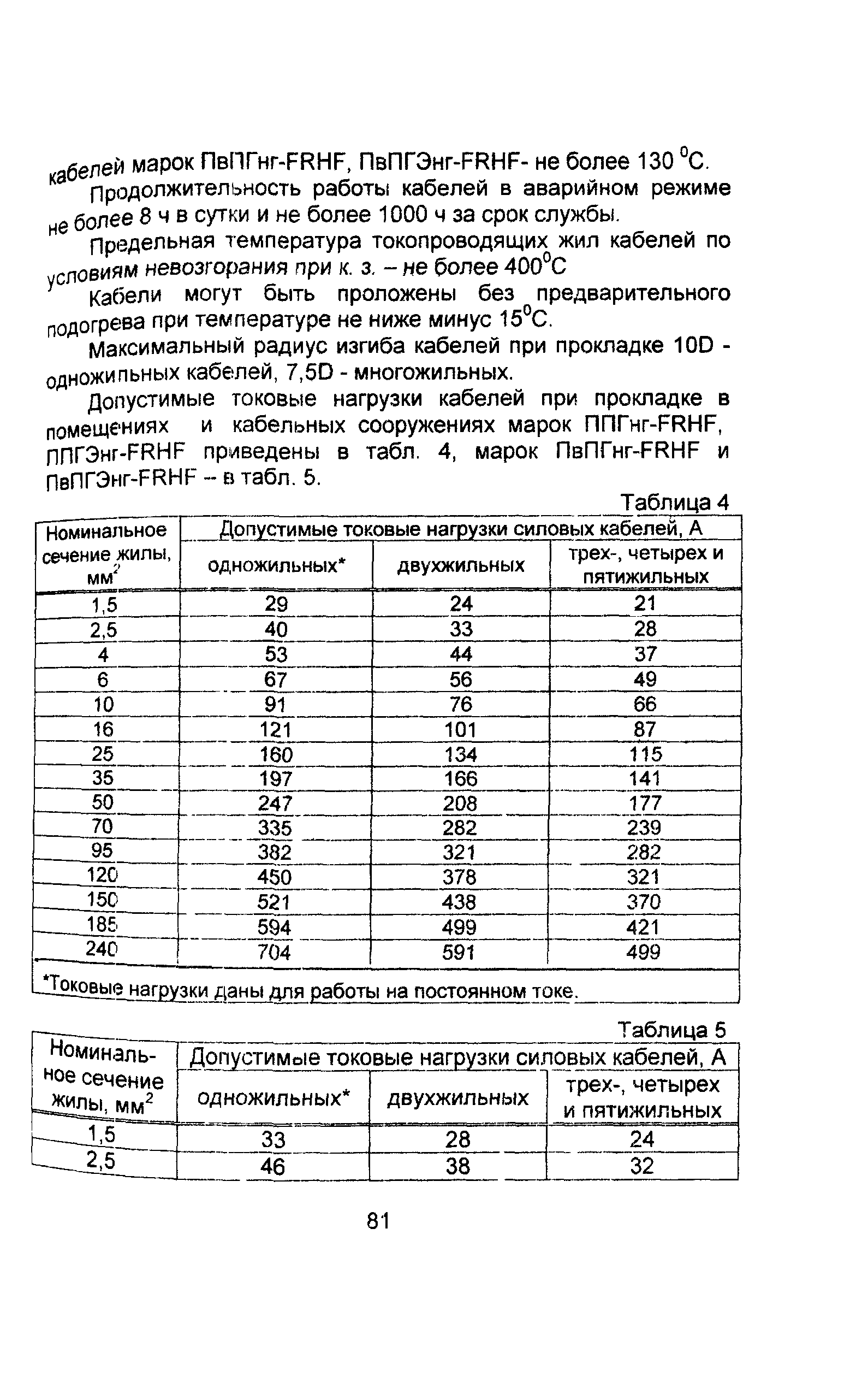 Информационно-технический сборник том 1