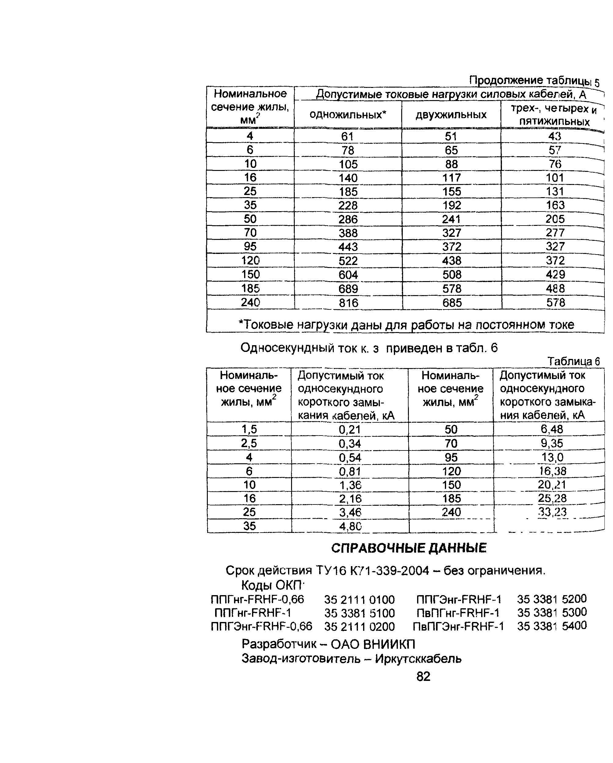 Информационно-технический сборник том 1