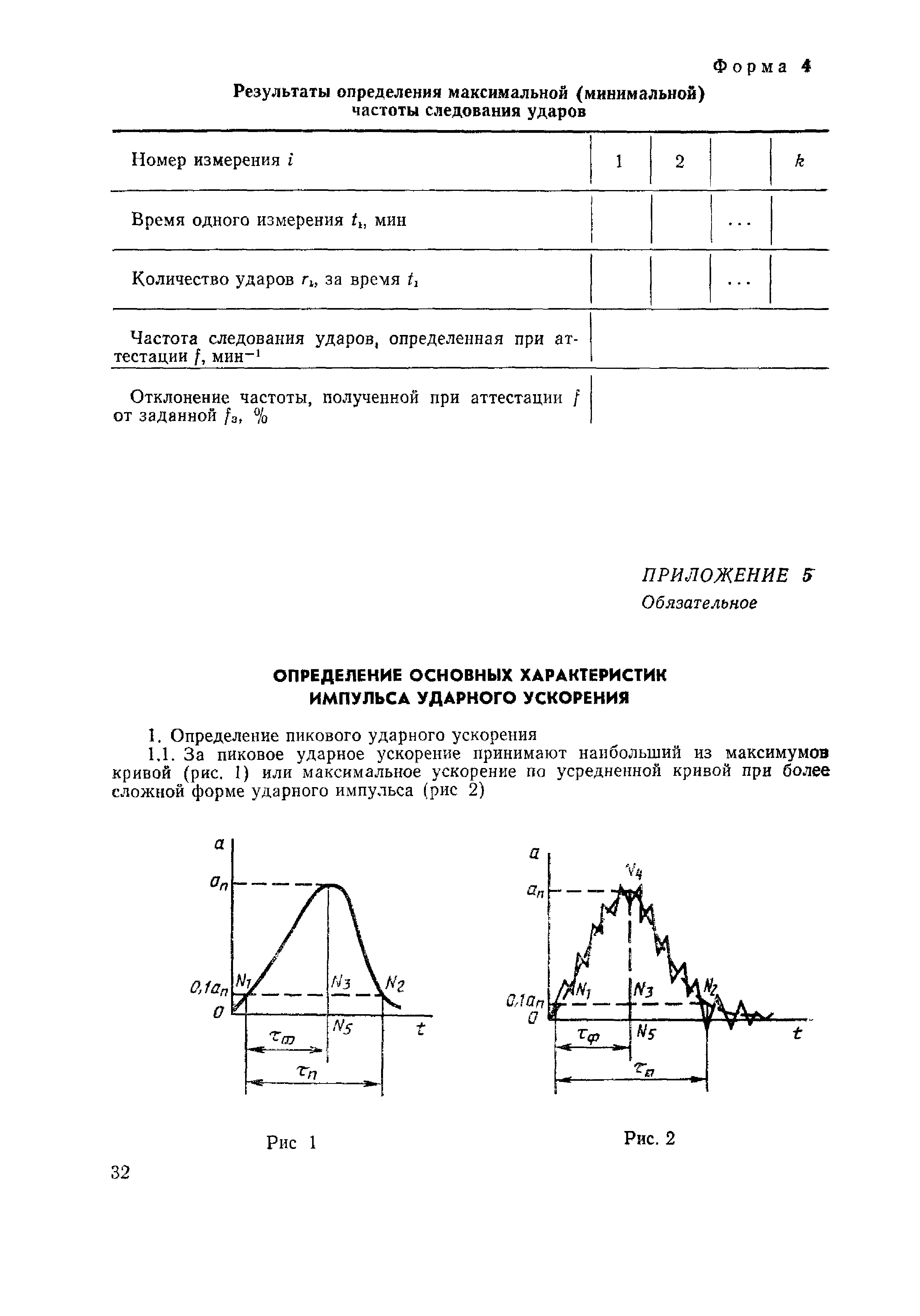 РД 50-590-85
