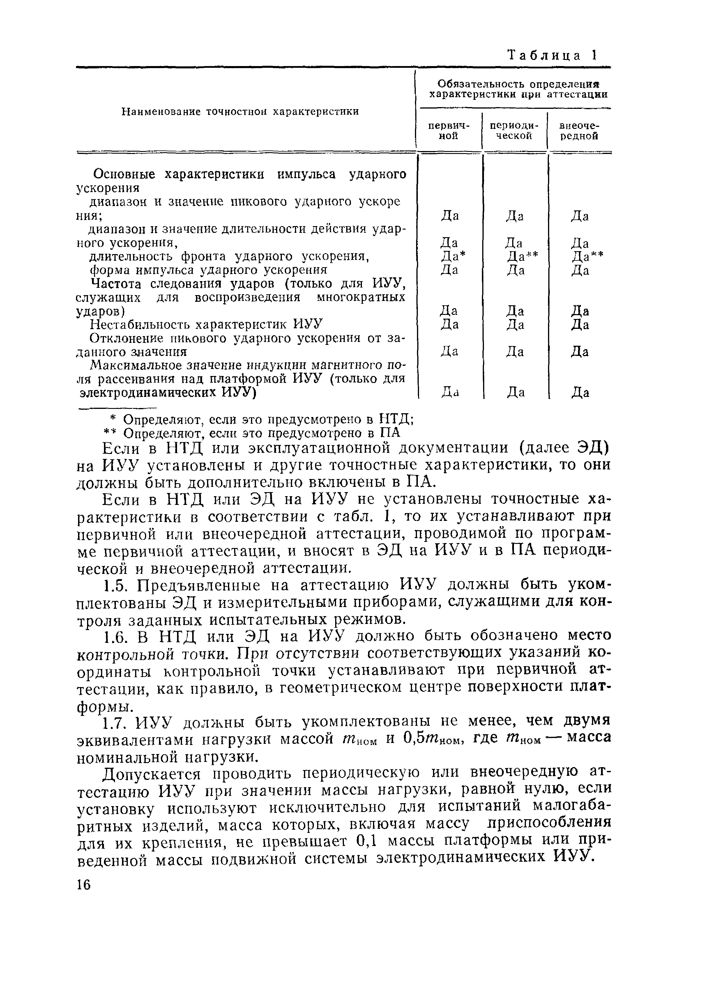 РД 50-590-85